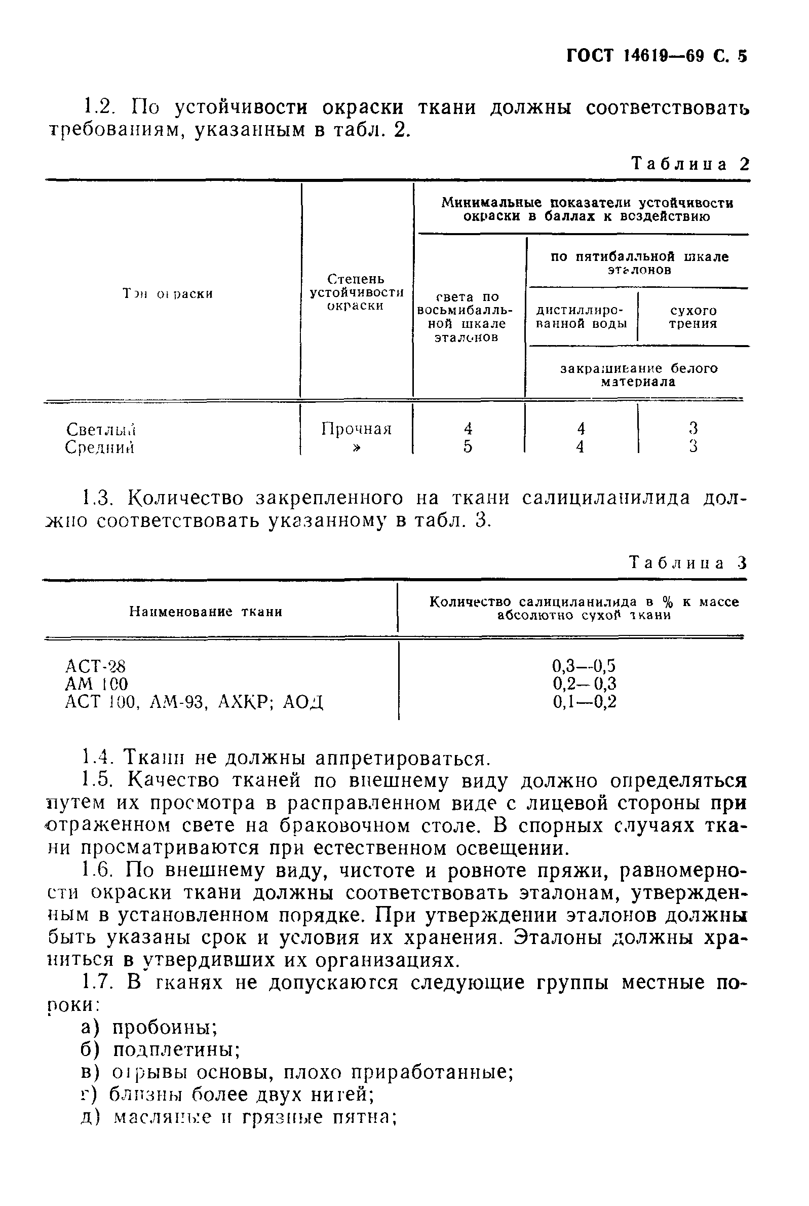 ГОСТ 14619-69