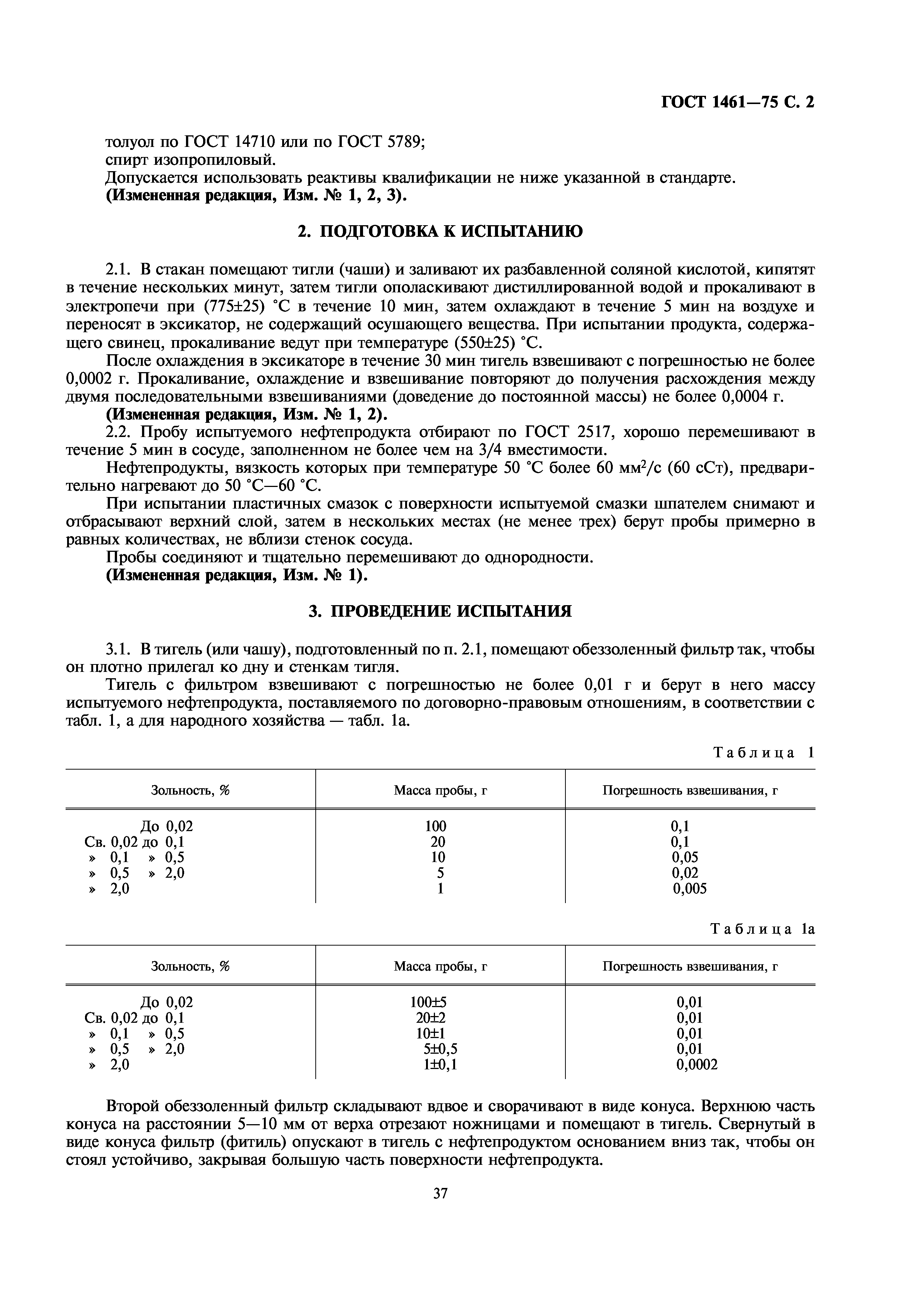 ГОСТ 1461-75