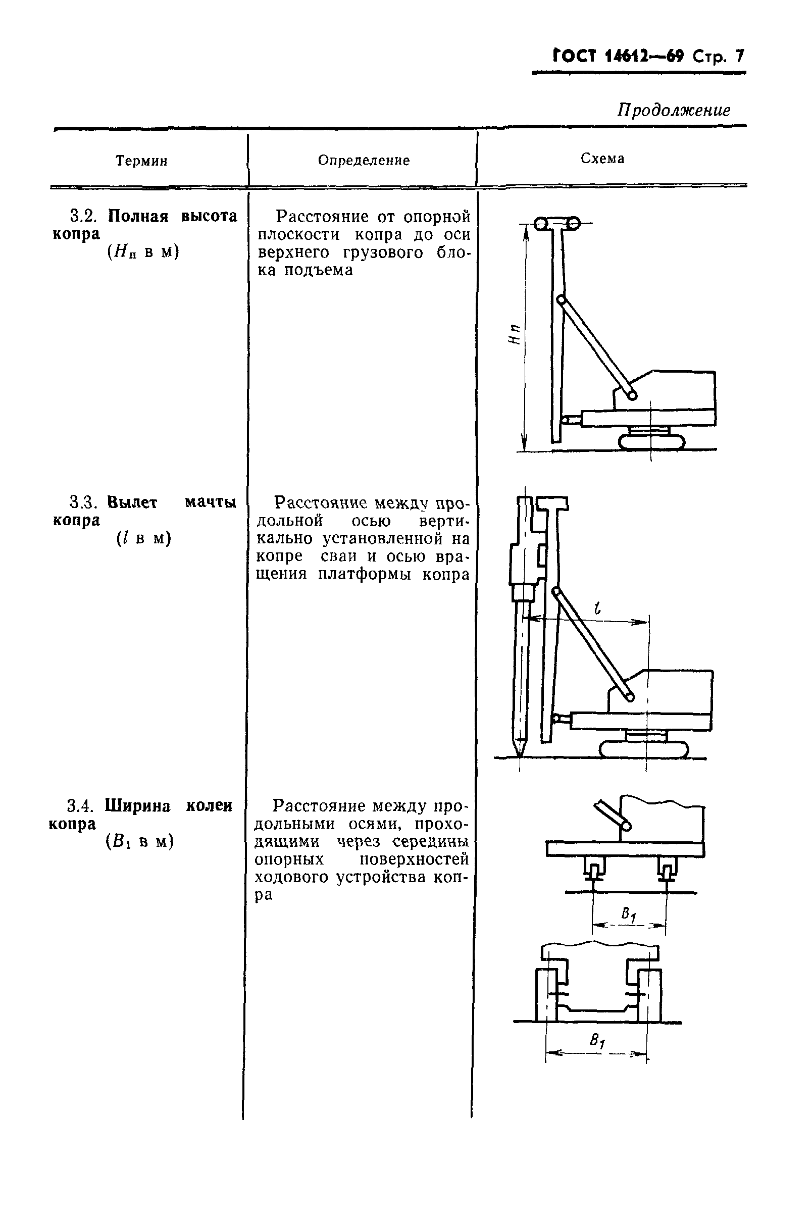 ГОСТ 14612-69