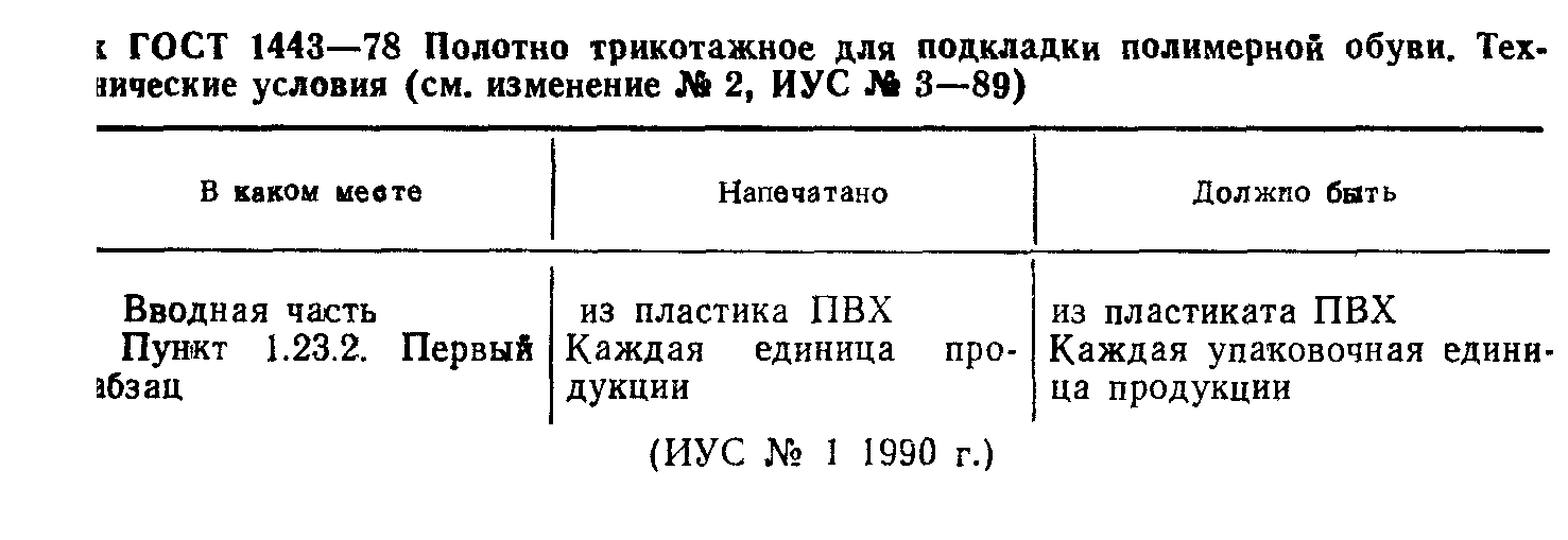 ГОСТ 1443-78