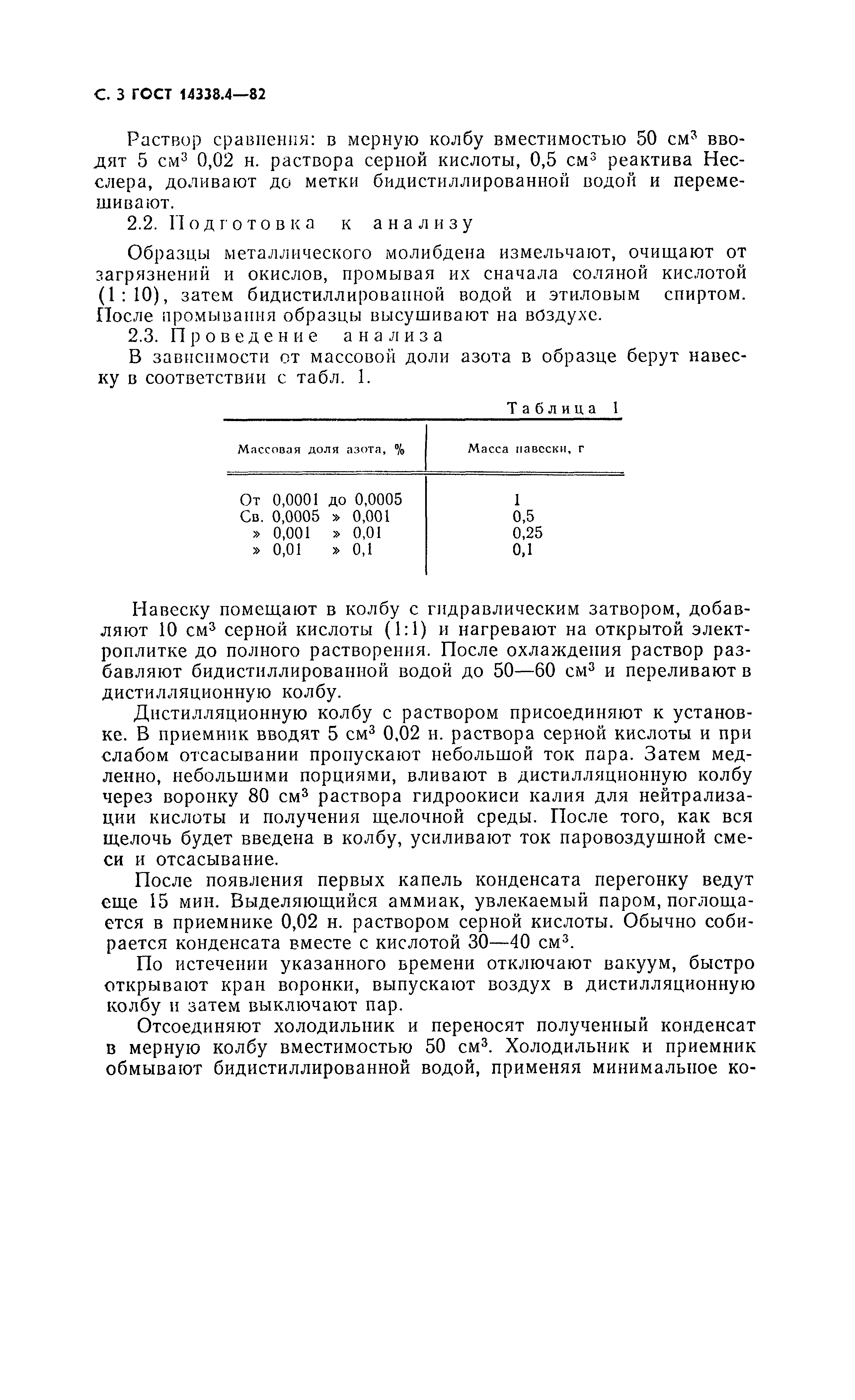 ГОСТ 14338.4-82