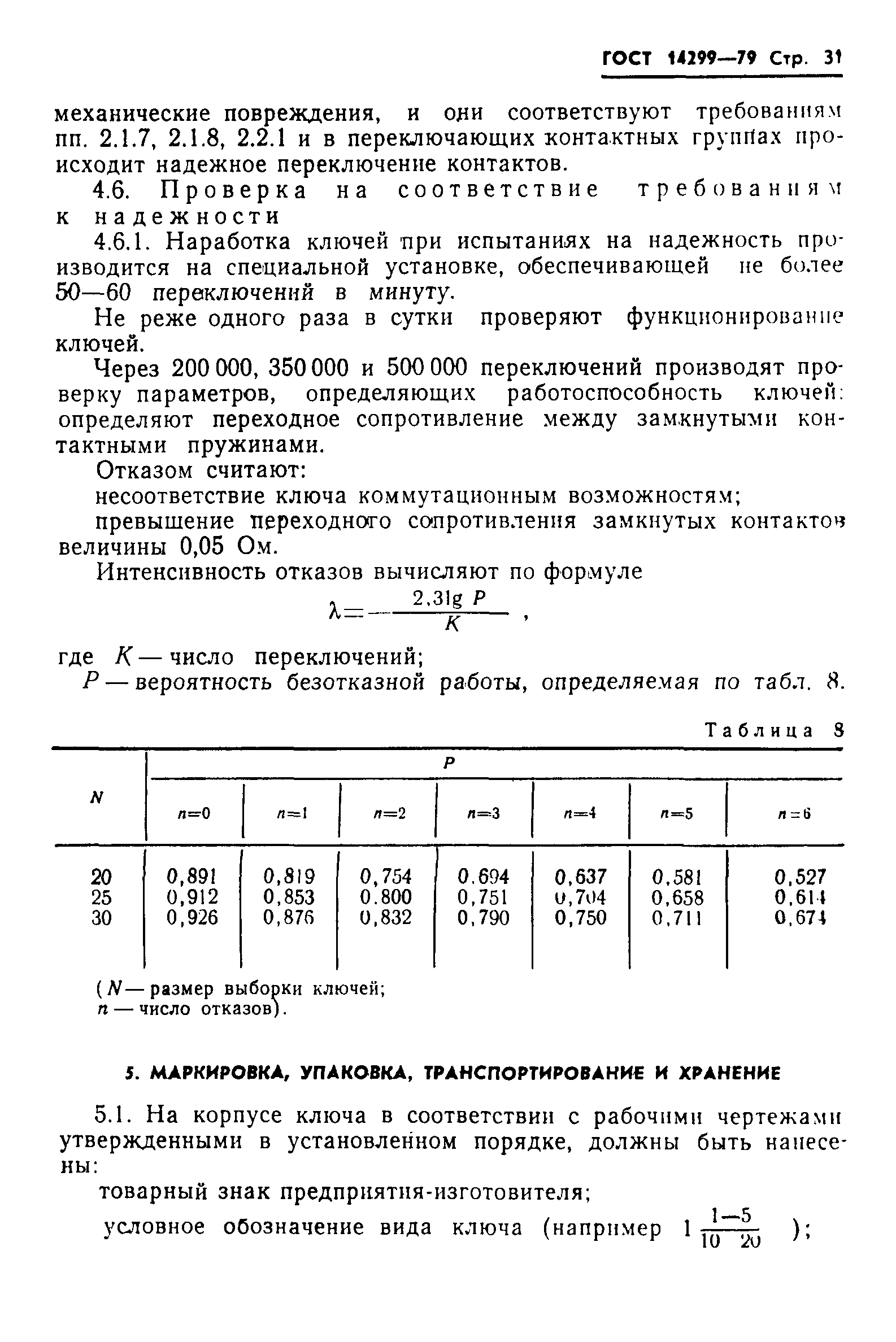 ГОСТ 14299-79