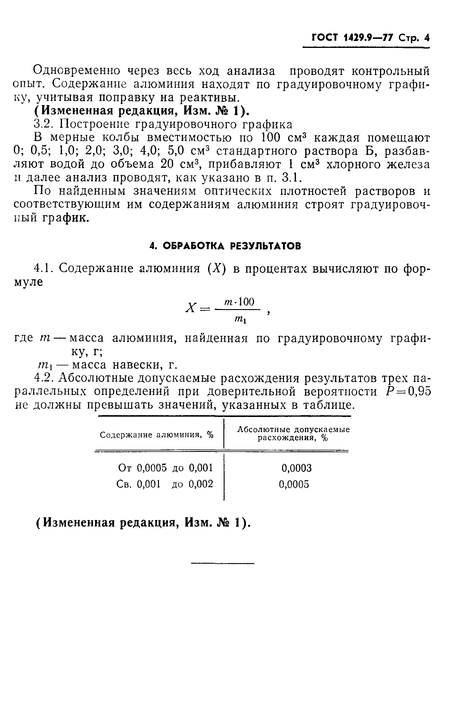 ГОСТ 1429.9-77