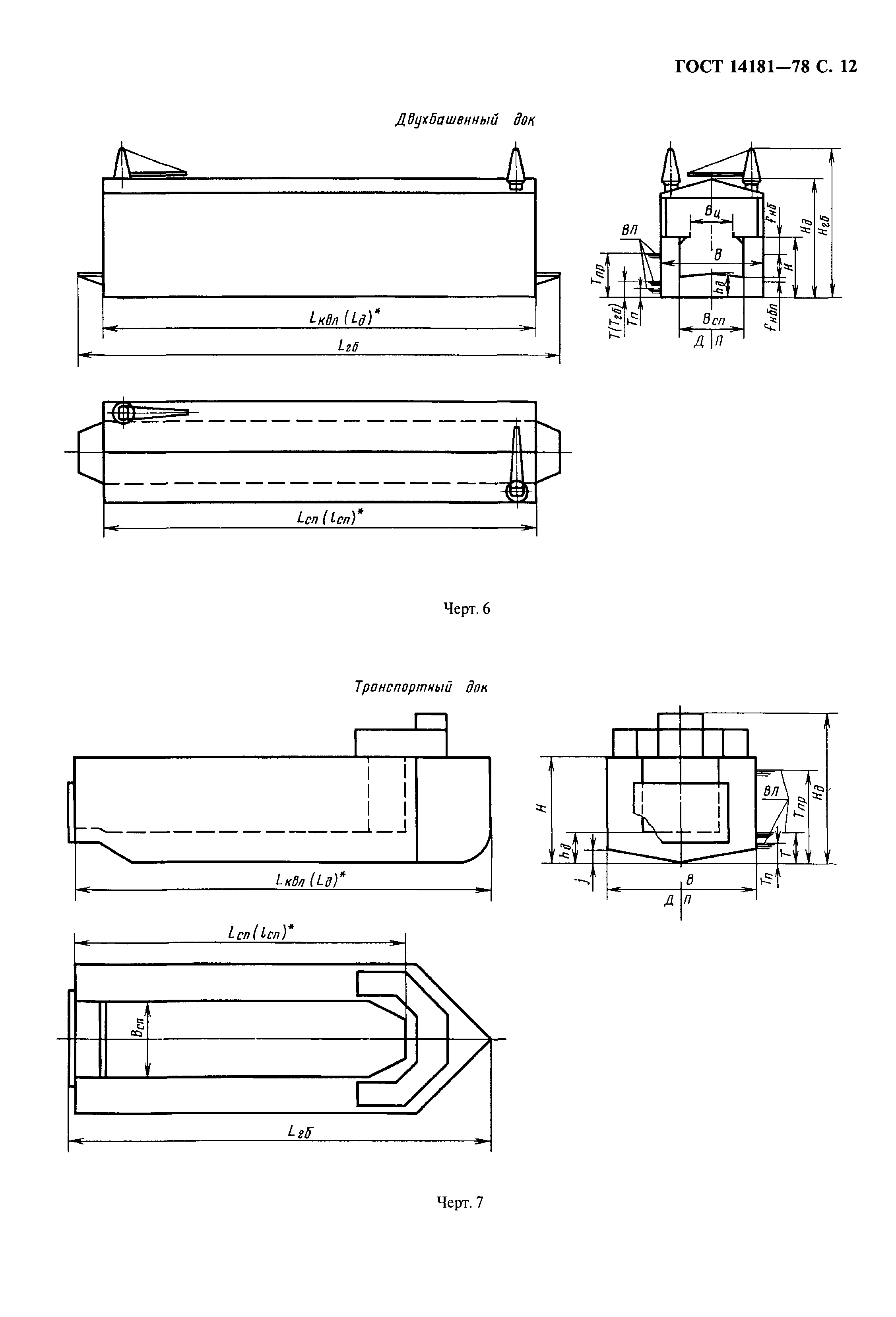 ГОСТ 14181-78