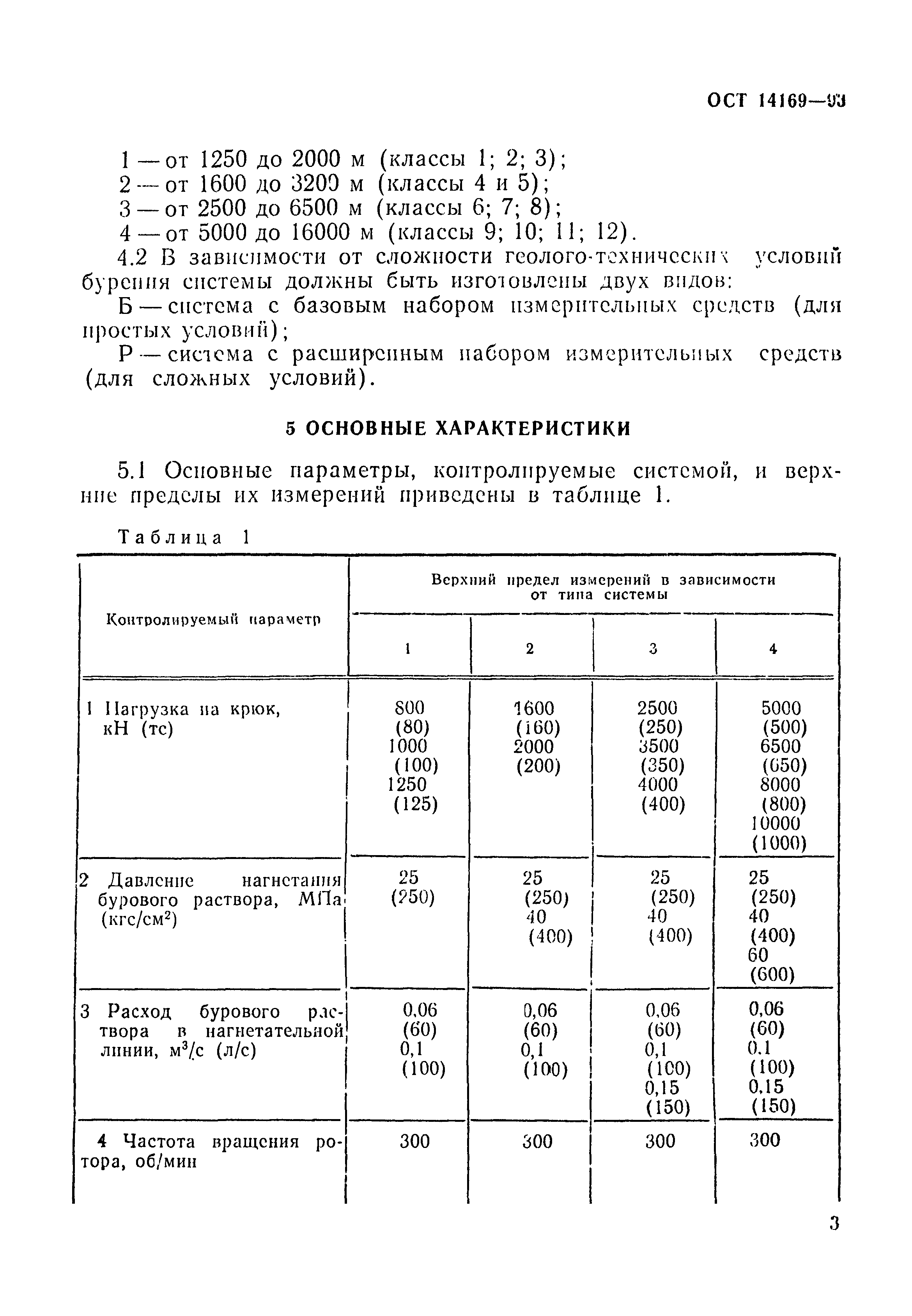 ГОСТ 14169-93