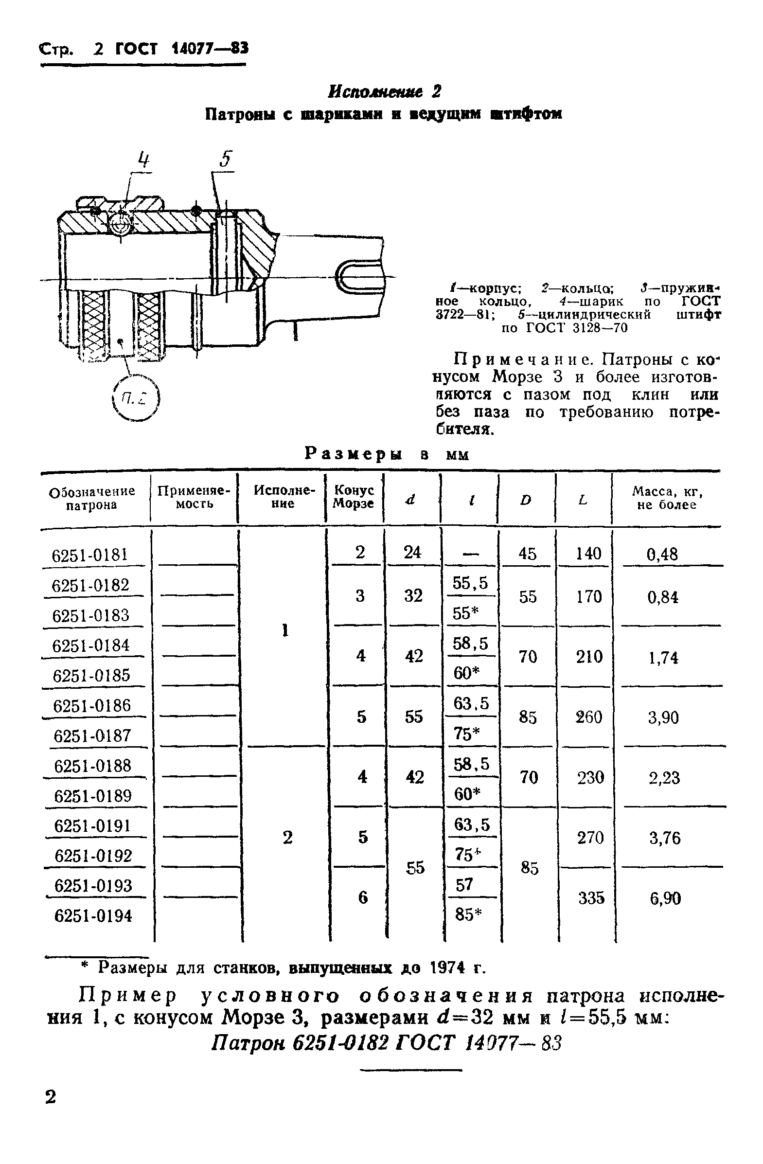 ГОСТ 14077-83