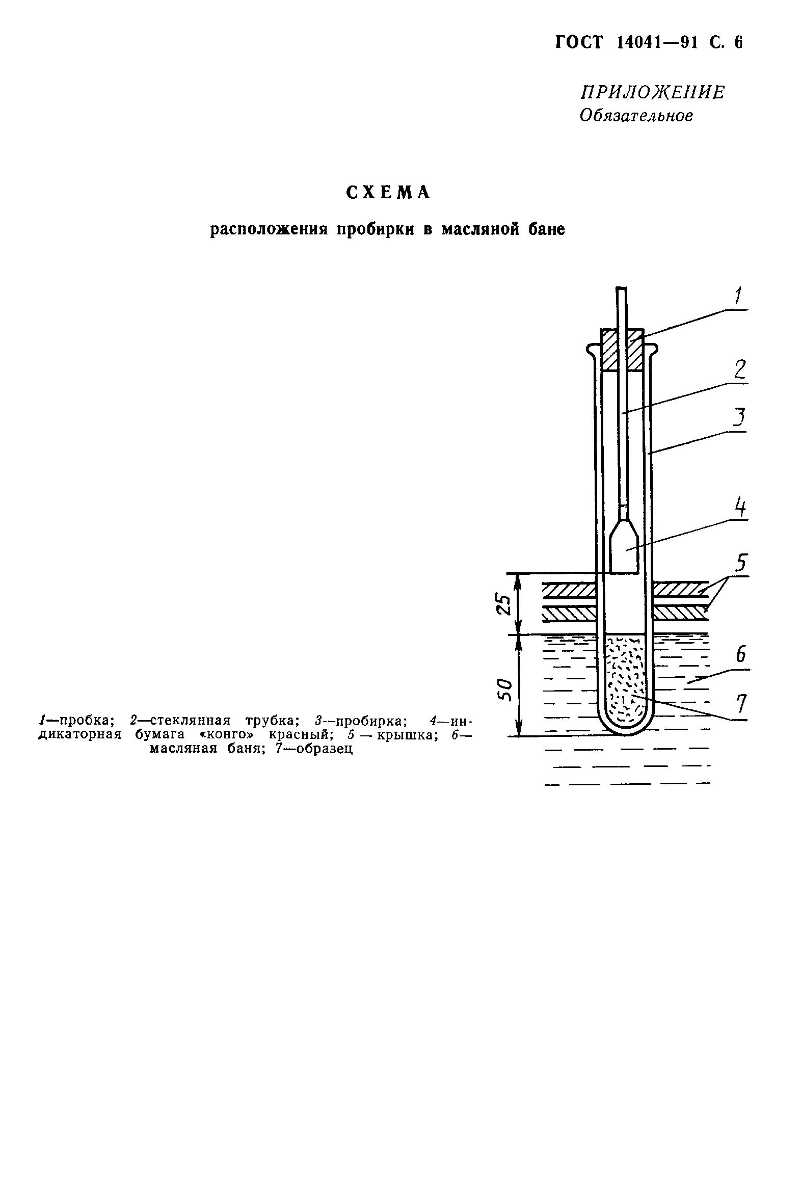 ГОСТ 14041-91