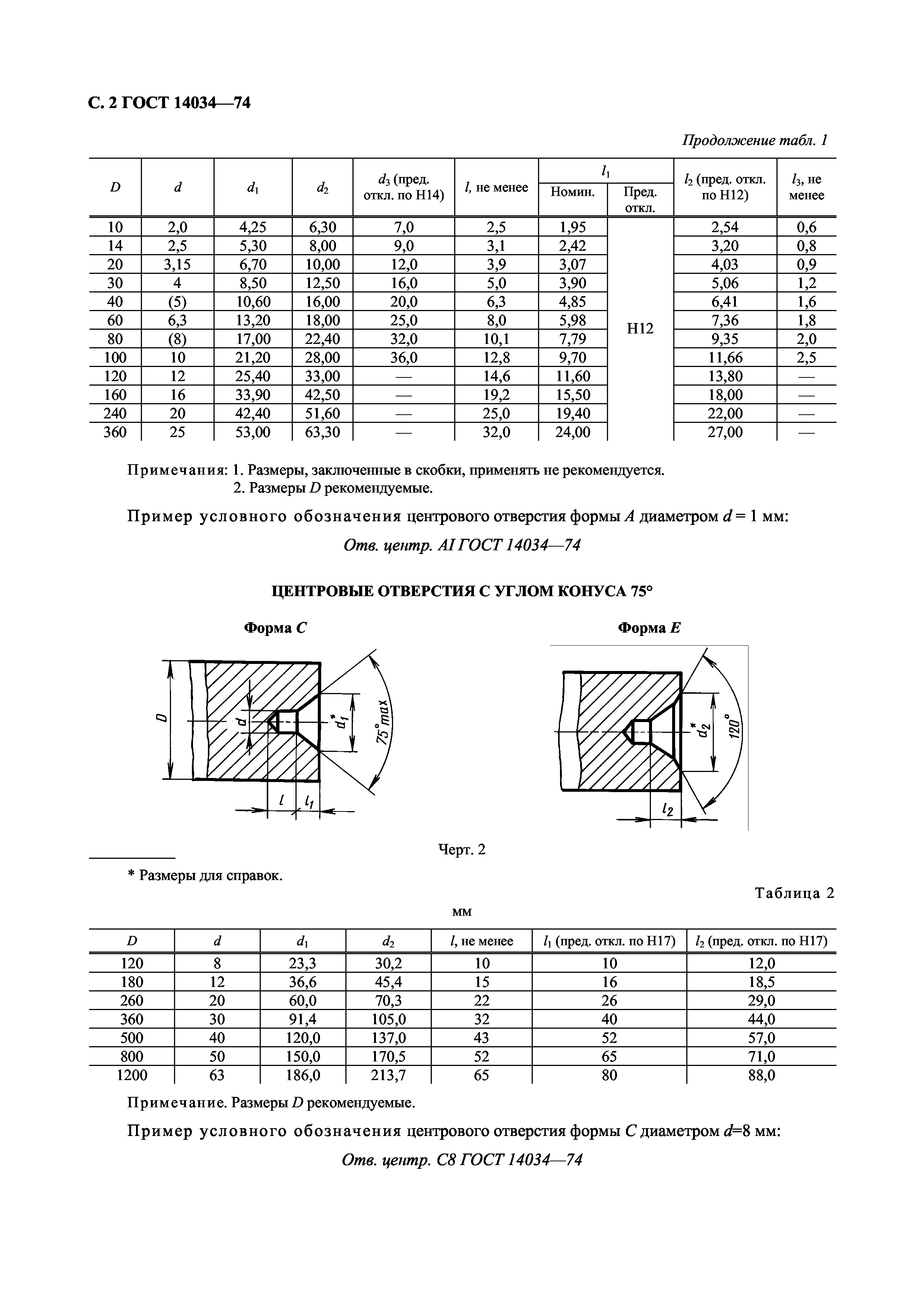 ГОСТ 14034-74