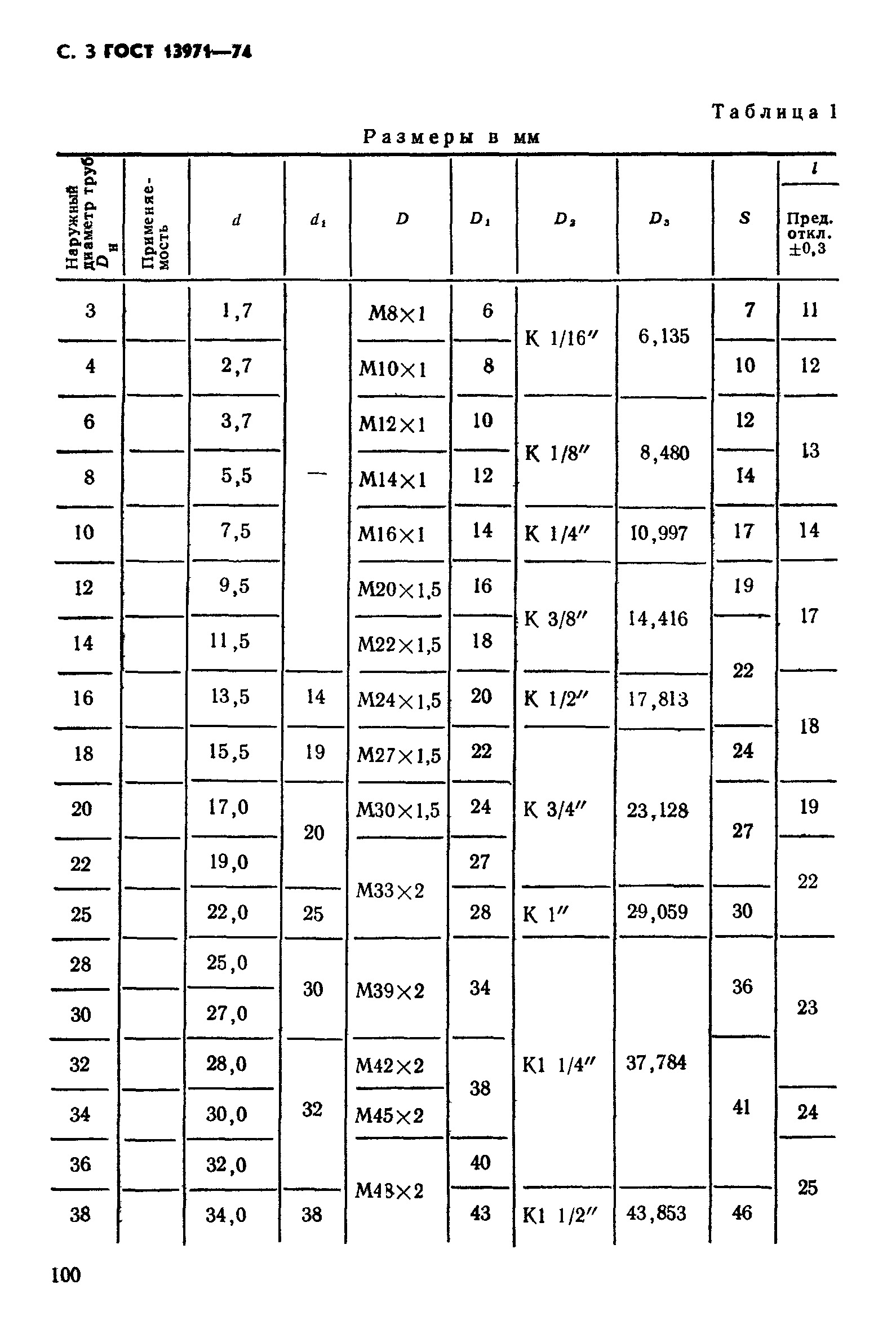 ГОСТ 13971-74