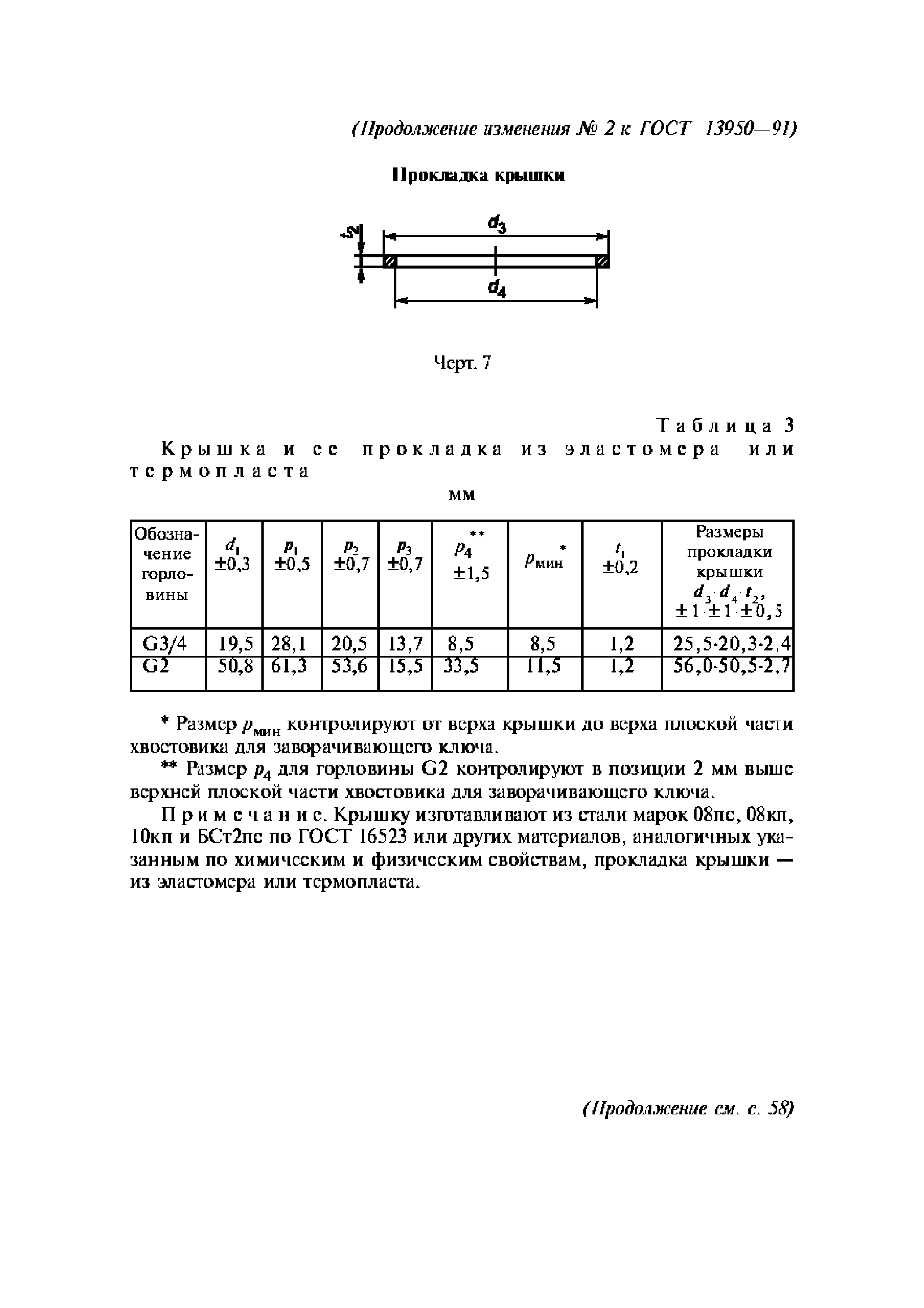 ГОСТ 13950-91