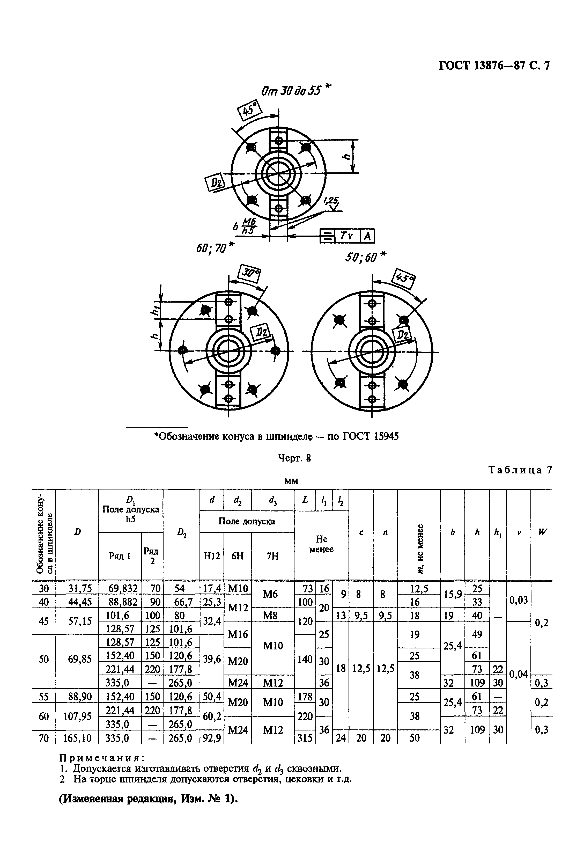 ГОСТ 13876-87