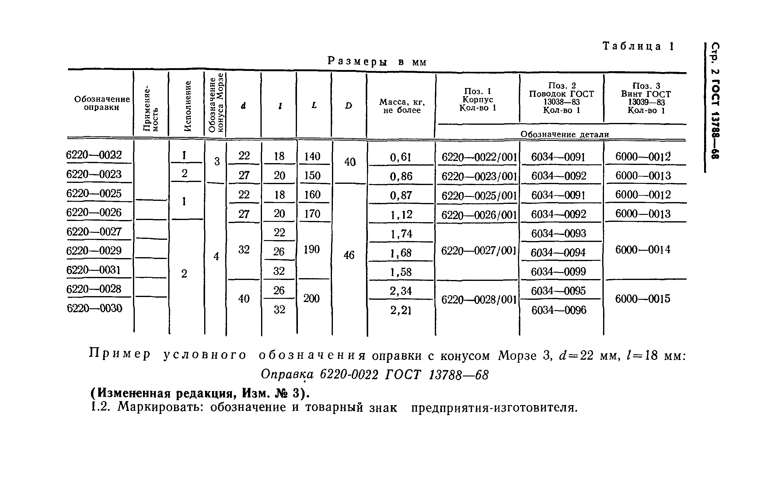 ГОСТ 13788-68