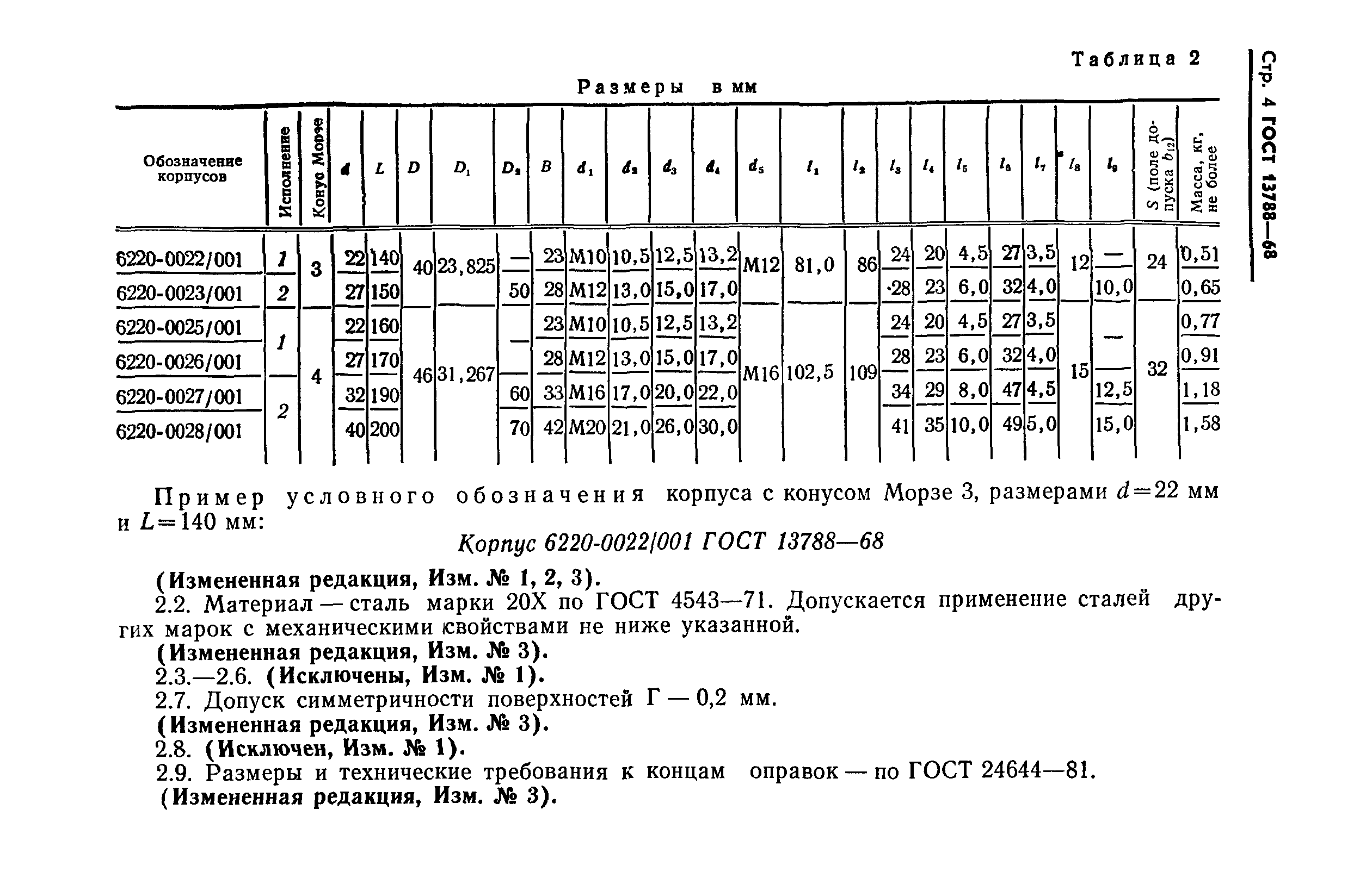 ГОСТ 13788-68