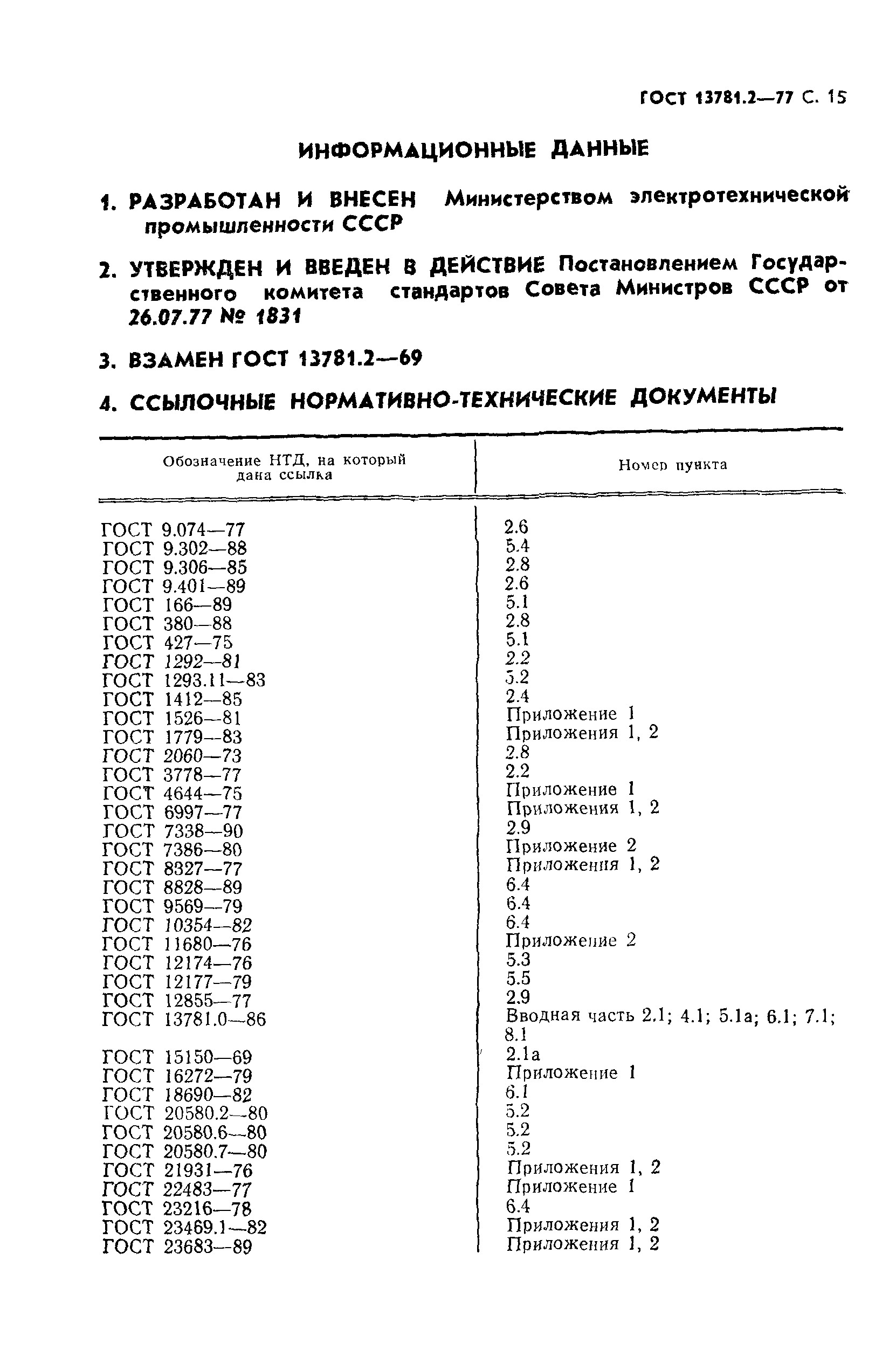 ГОСТ 13781.2-77