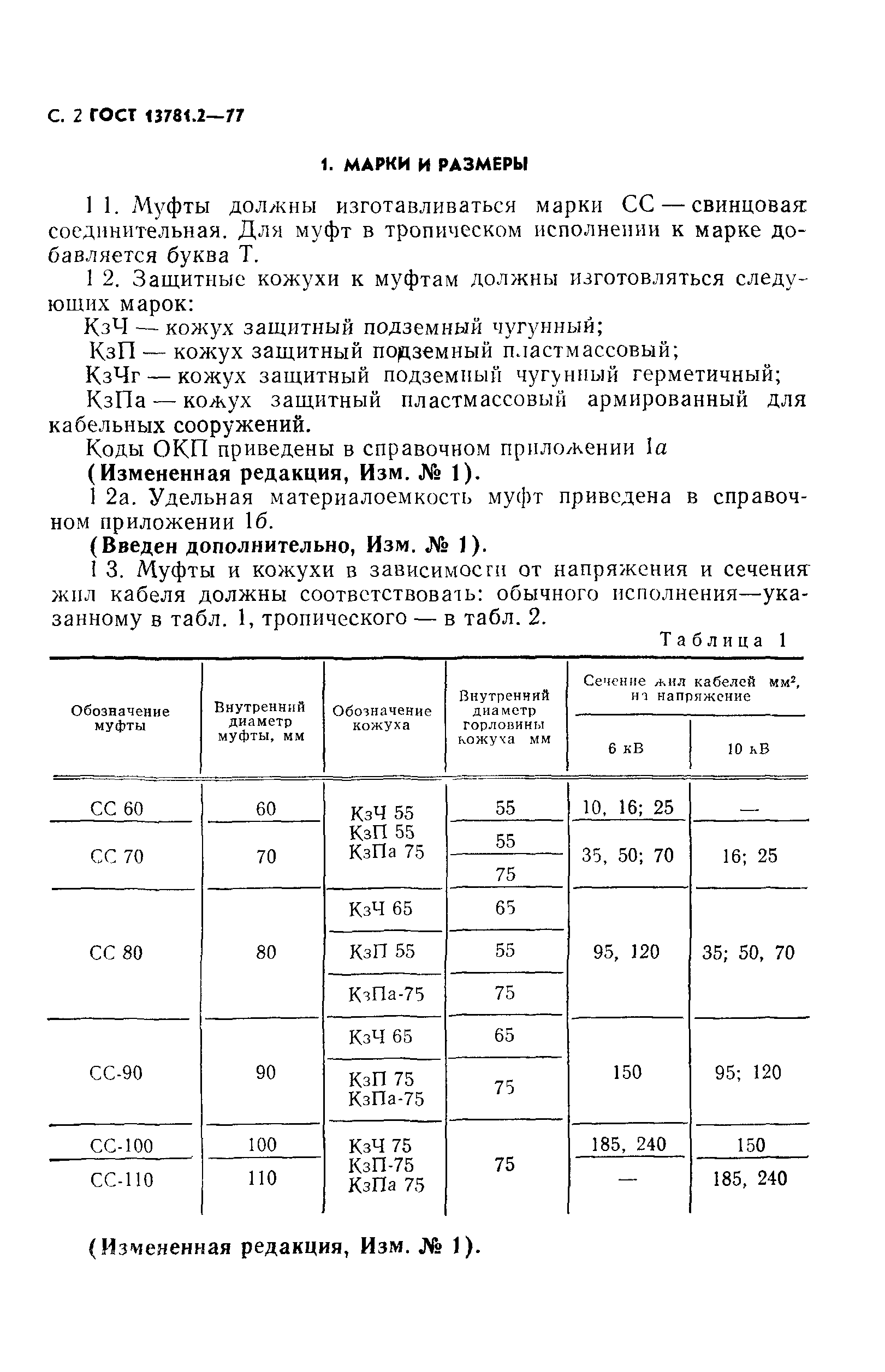 ГОСТ 13781.2-77