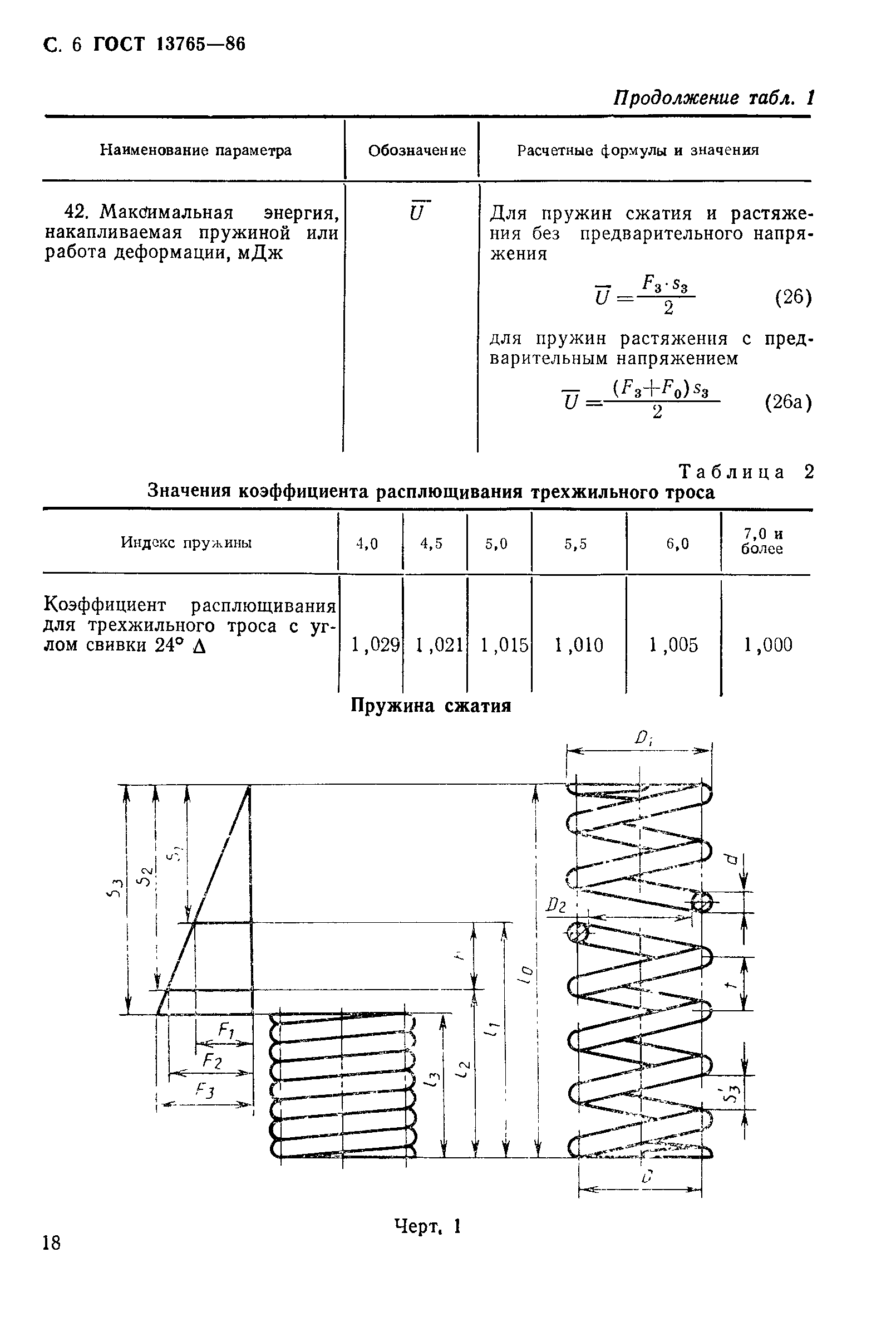 ГОСТ 13765-86