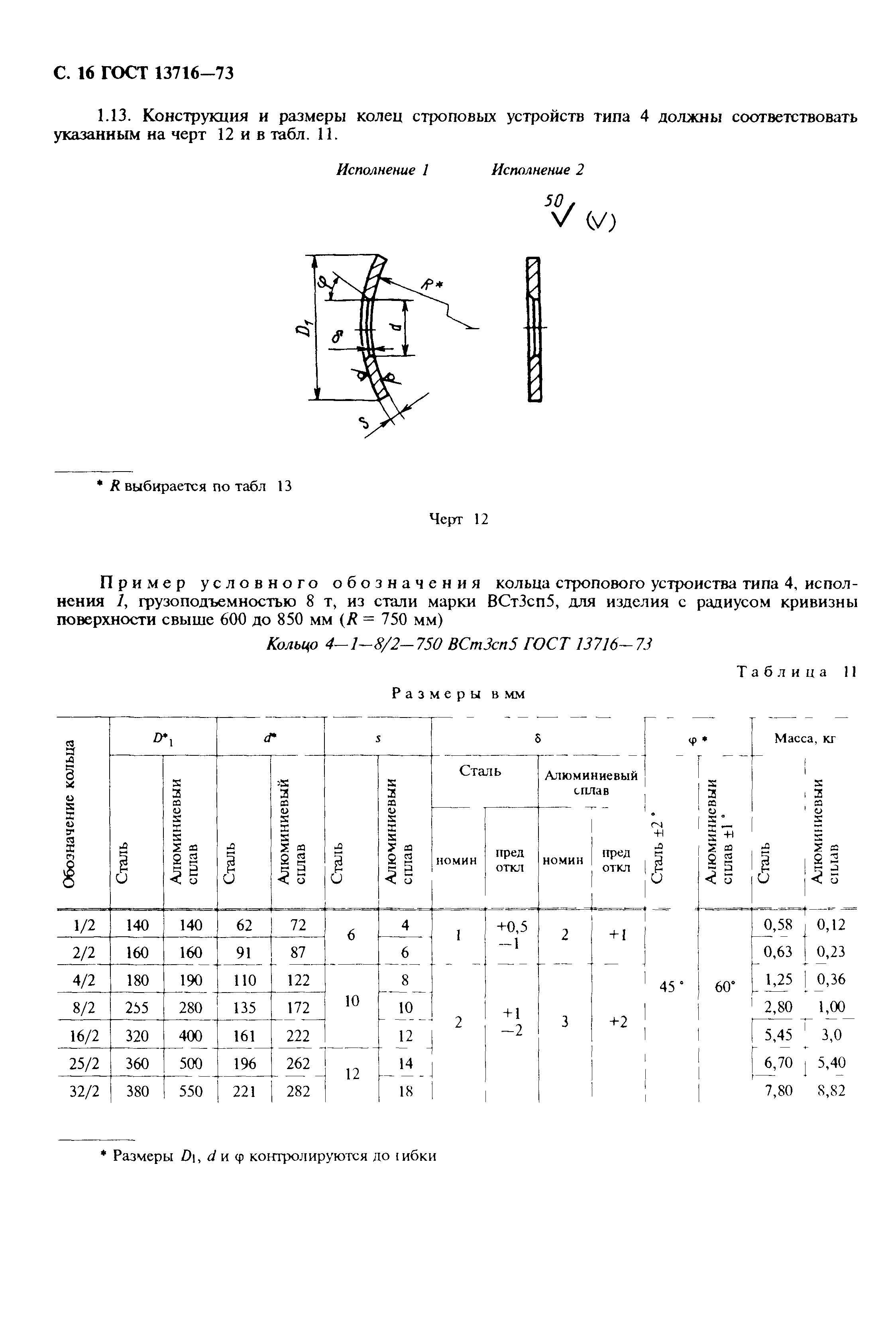 ГОСТ 13716-73