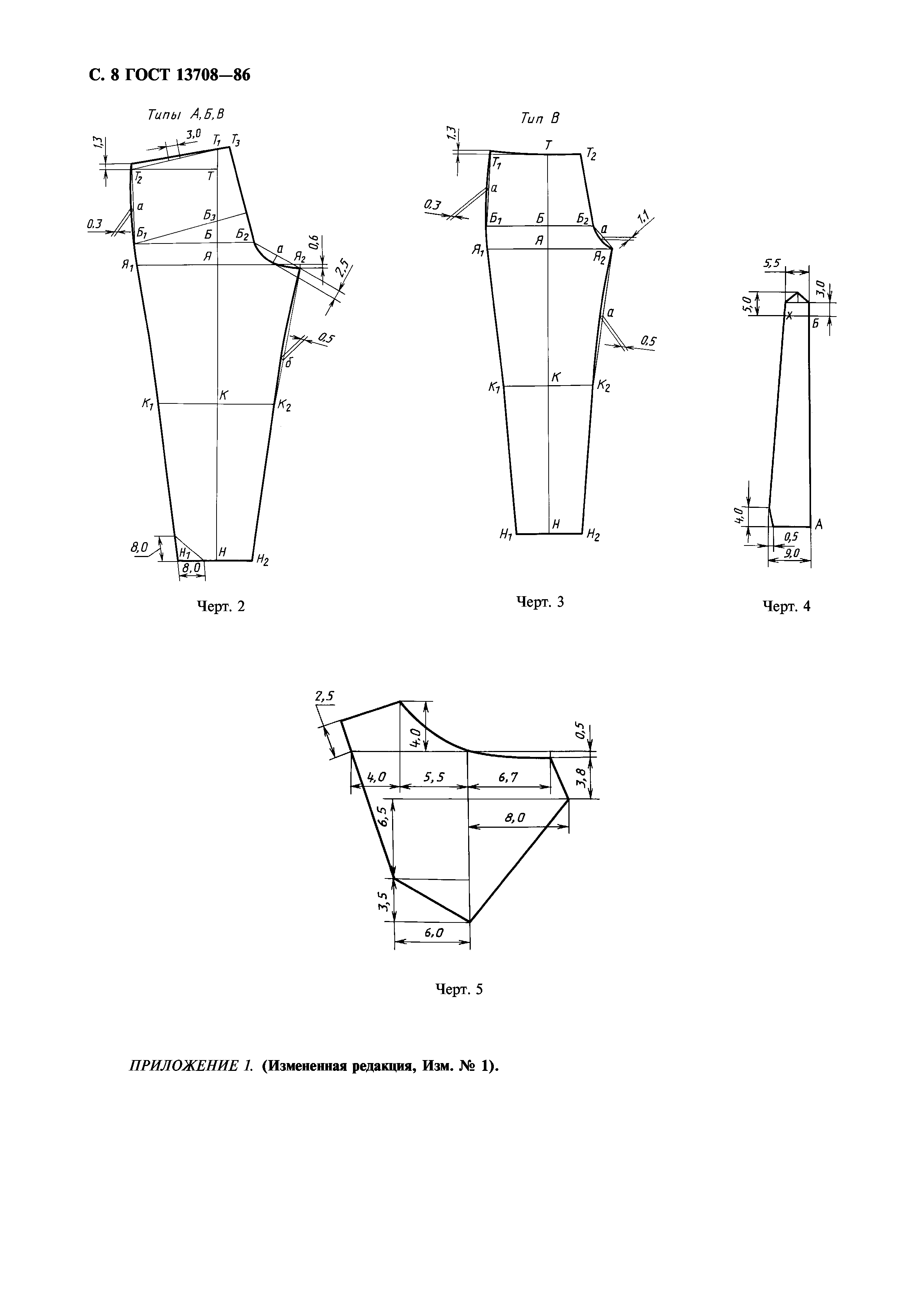 ГОСТ 13708-86