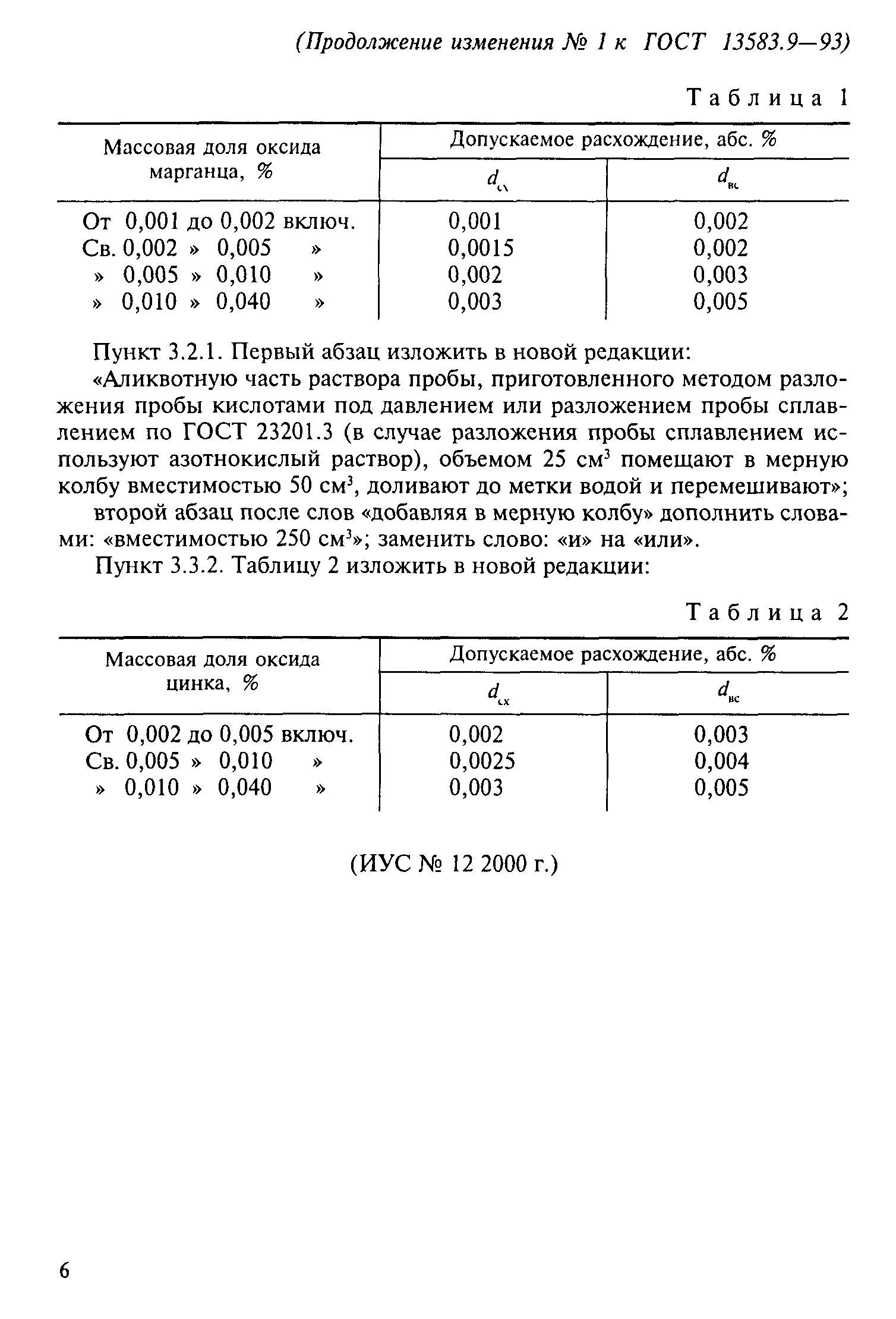 ГОСТ 13583.9-93