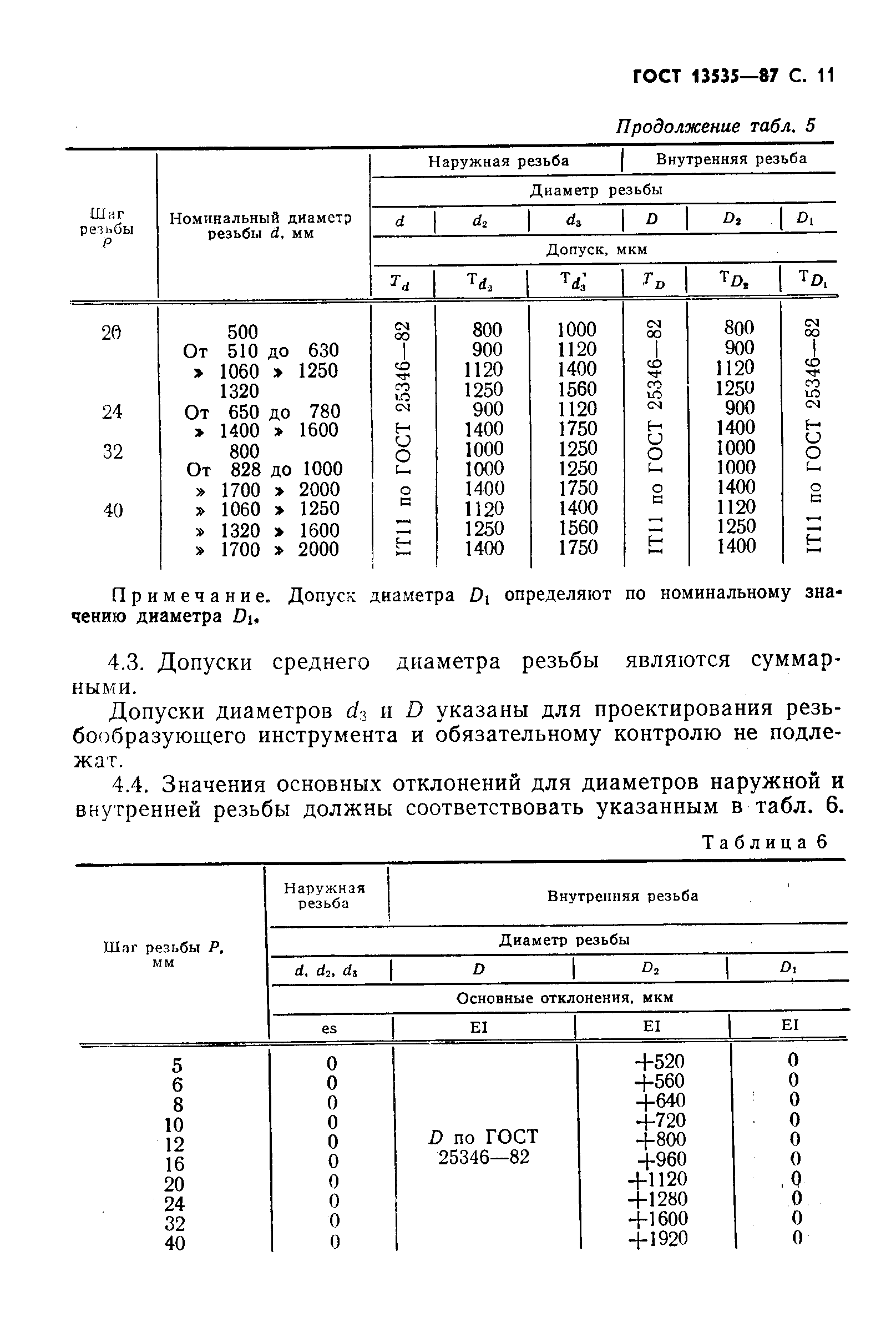 ГОСТ 13535-87