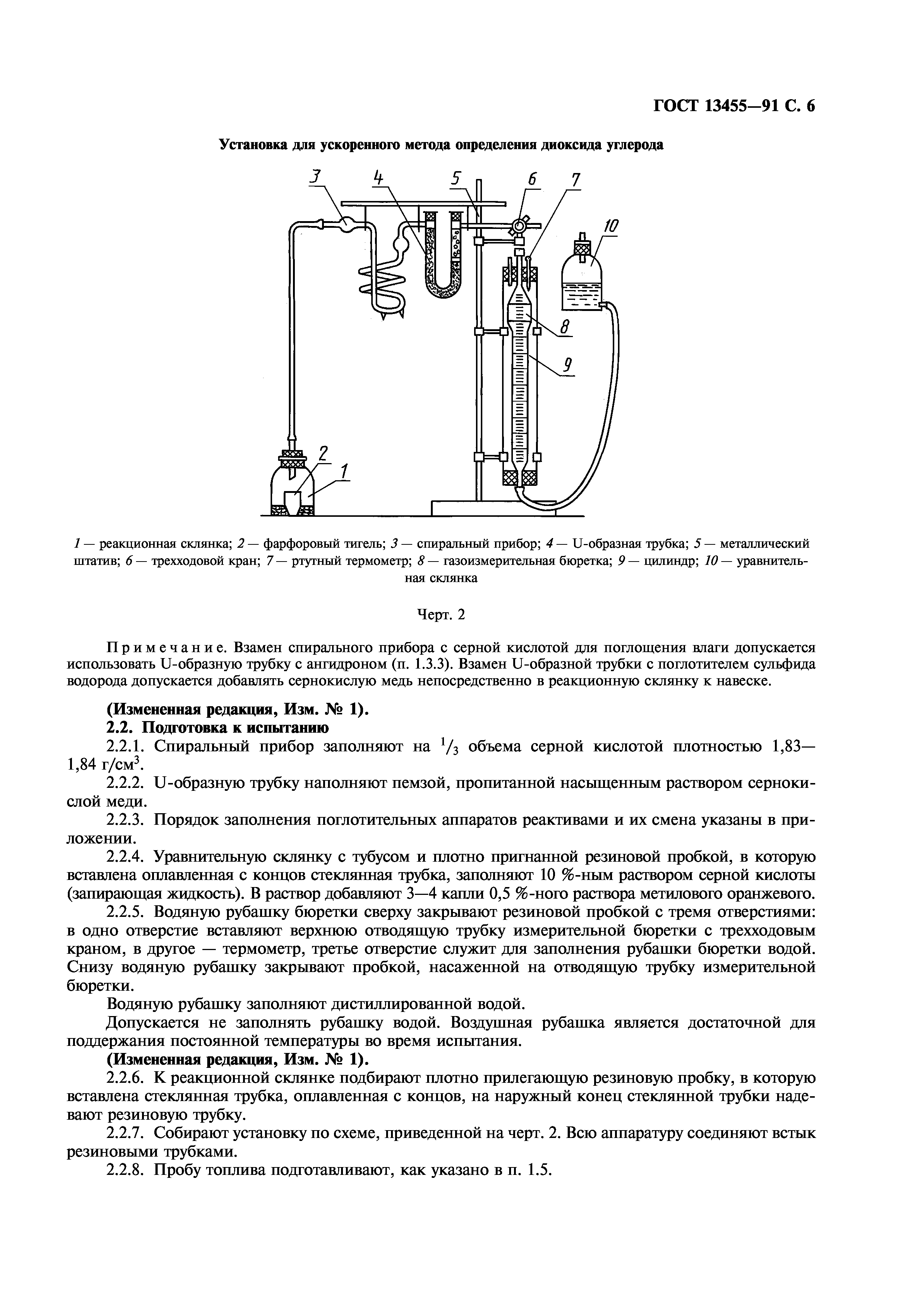 ГОСТ 13455-91