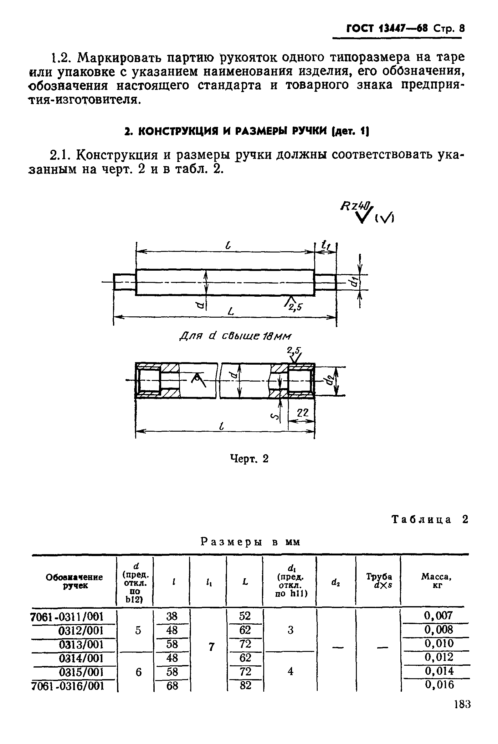 ГОСТ 13447-68