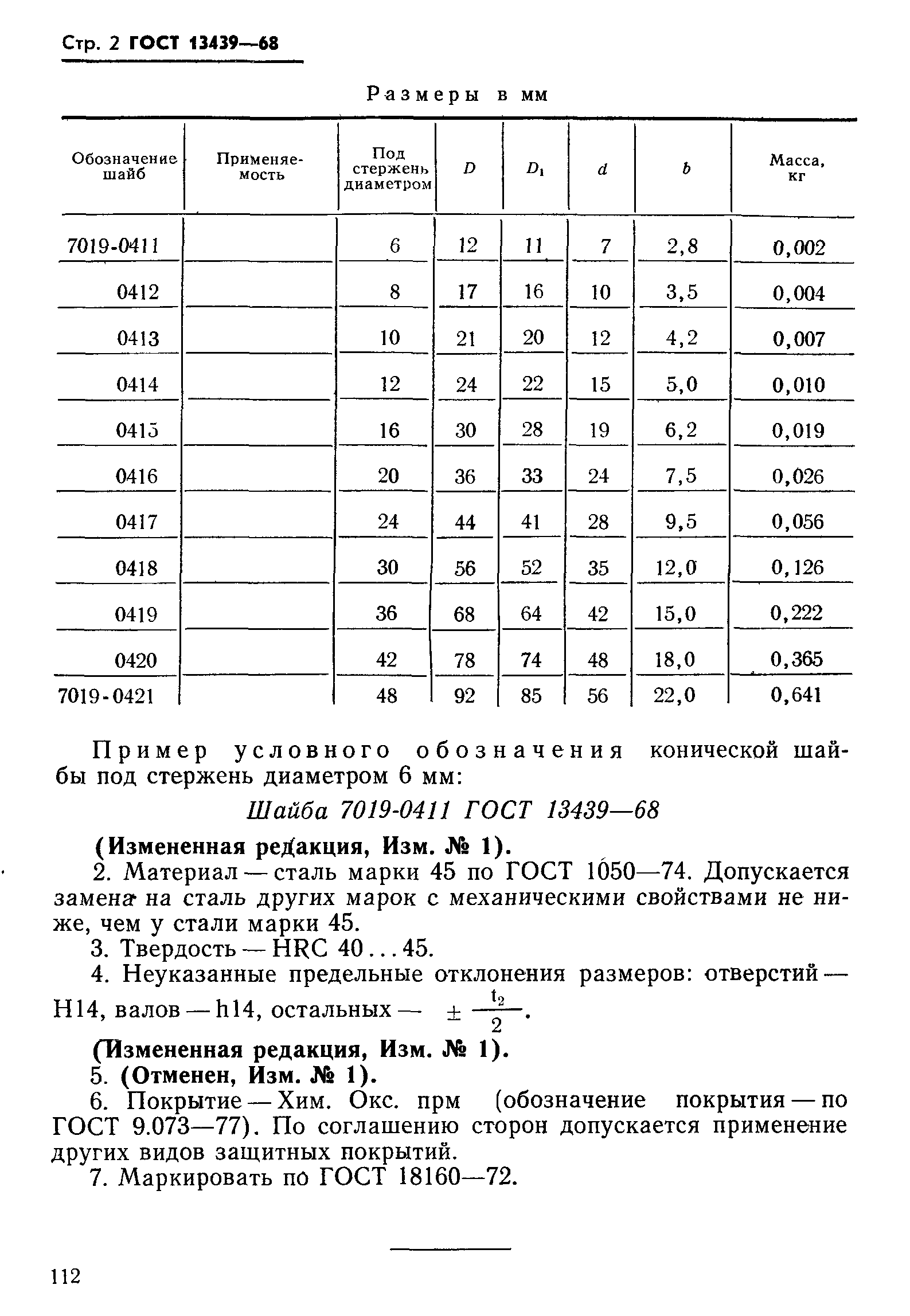 ГОСТ 13439-68