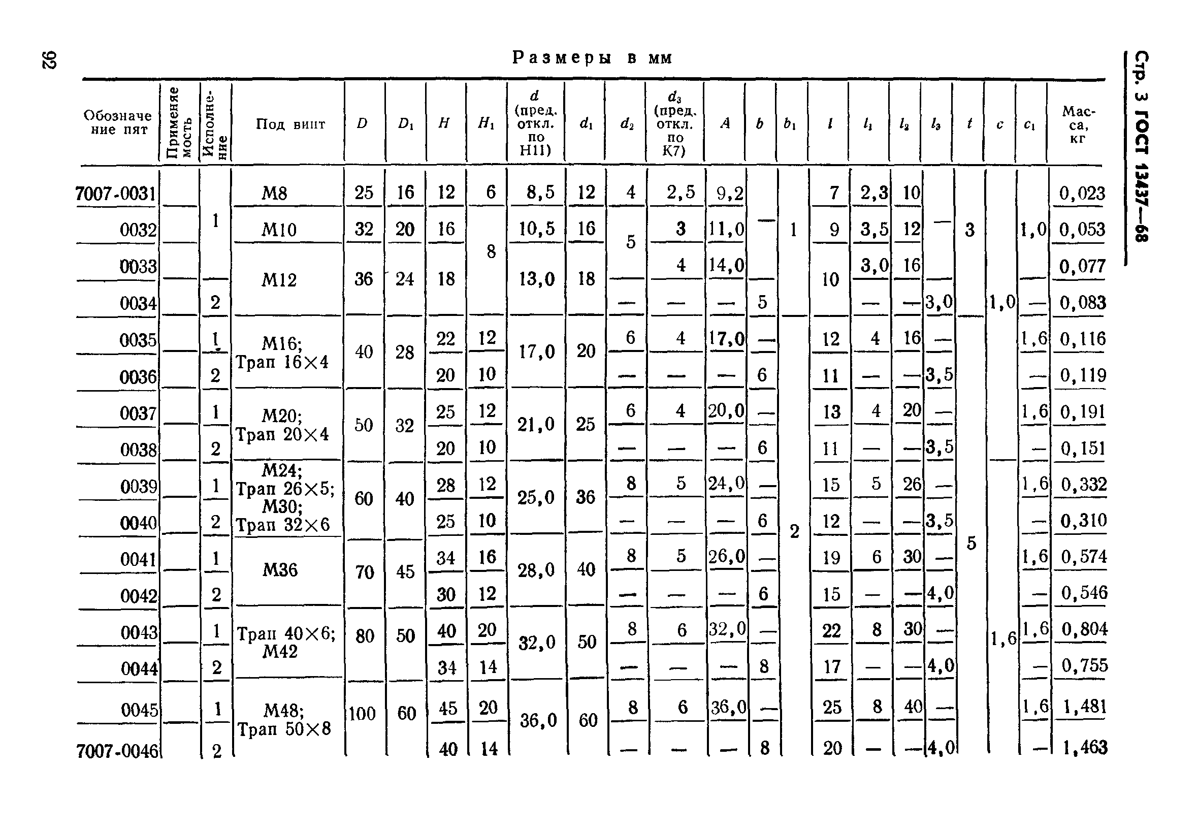 ГОСТ 13437-68