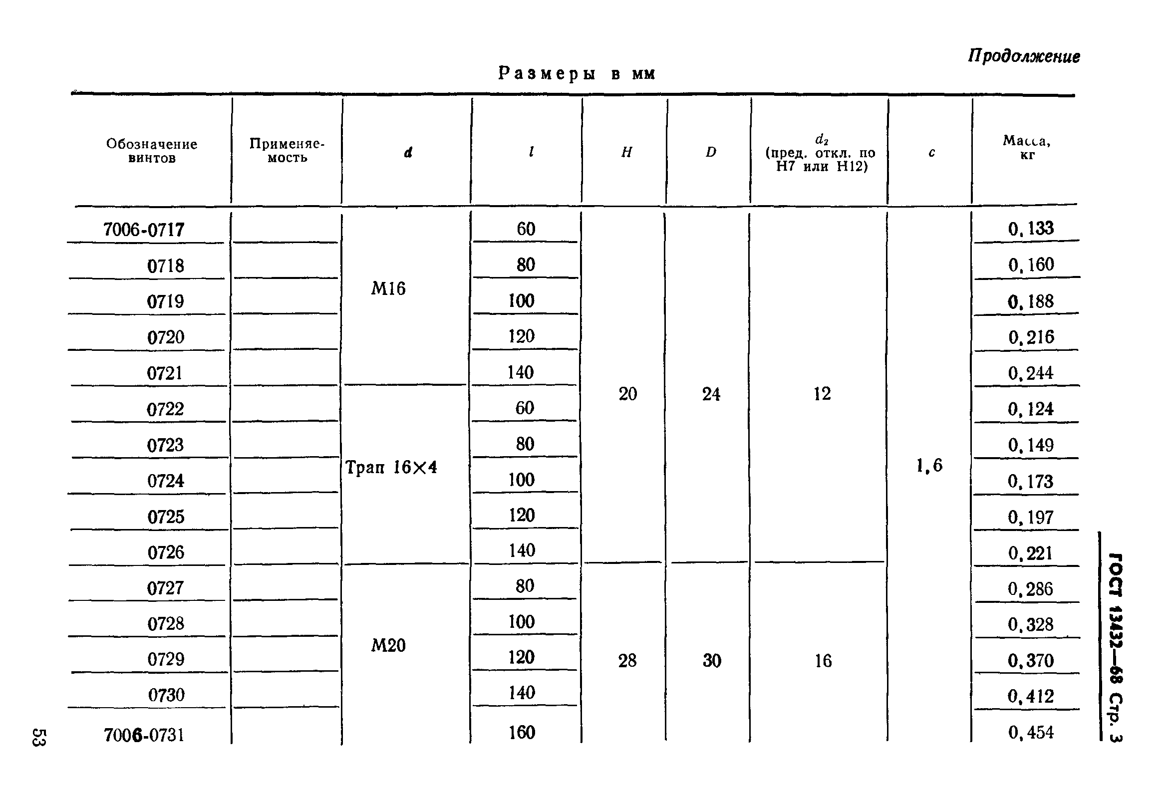 ГОСТ 13432-68