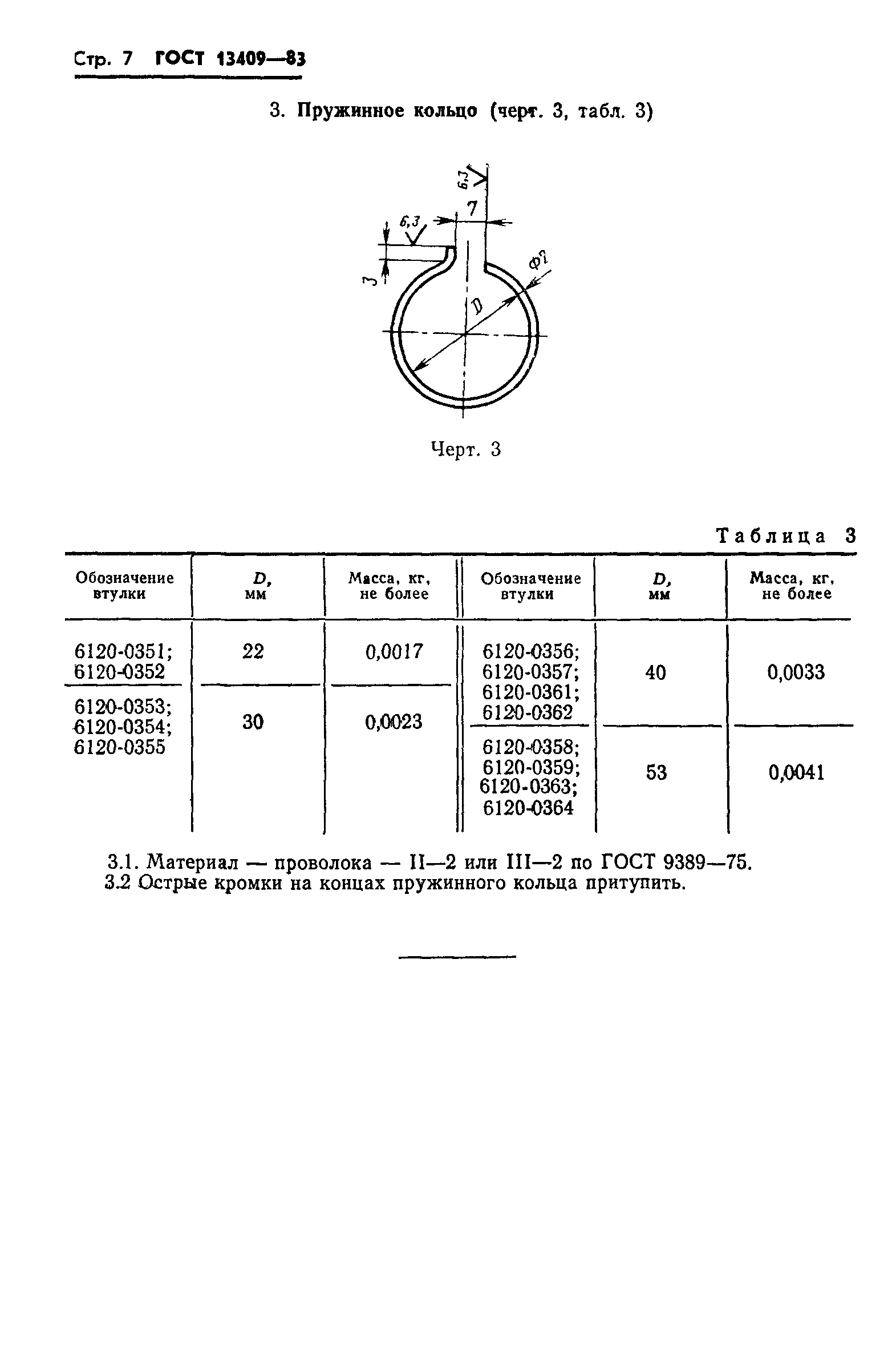 ГОСТ 13409-83