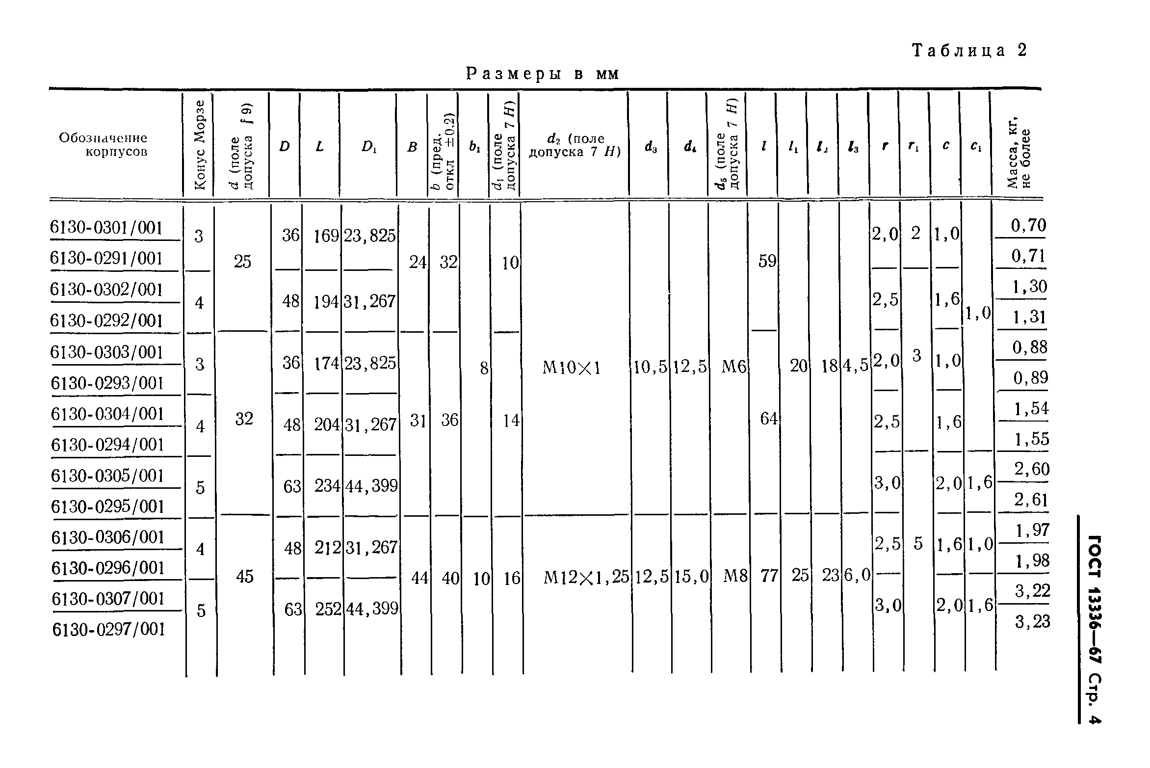 ГОСТ 13336-67