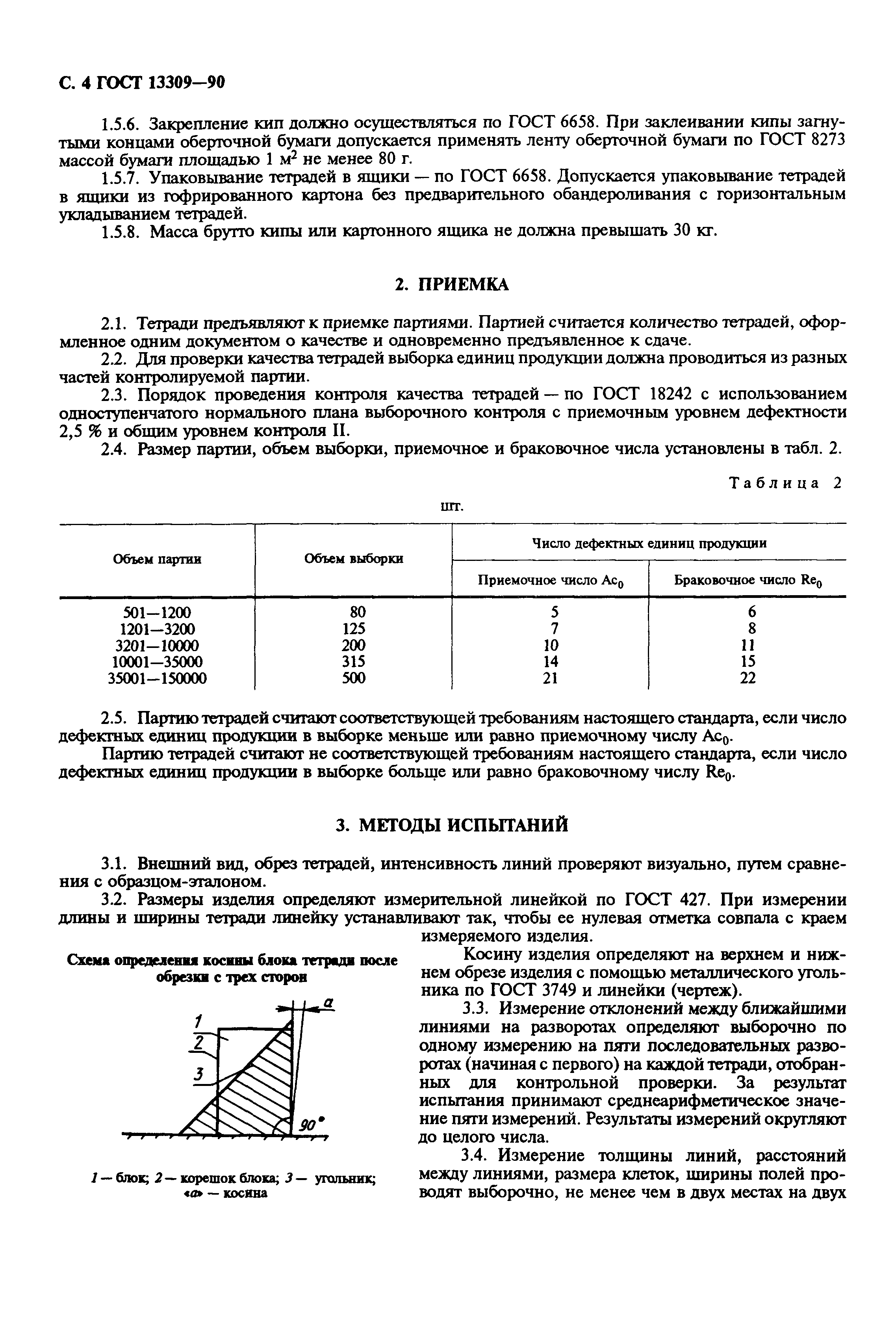 ГОСТ 13309-90