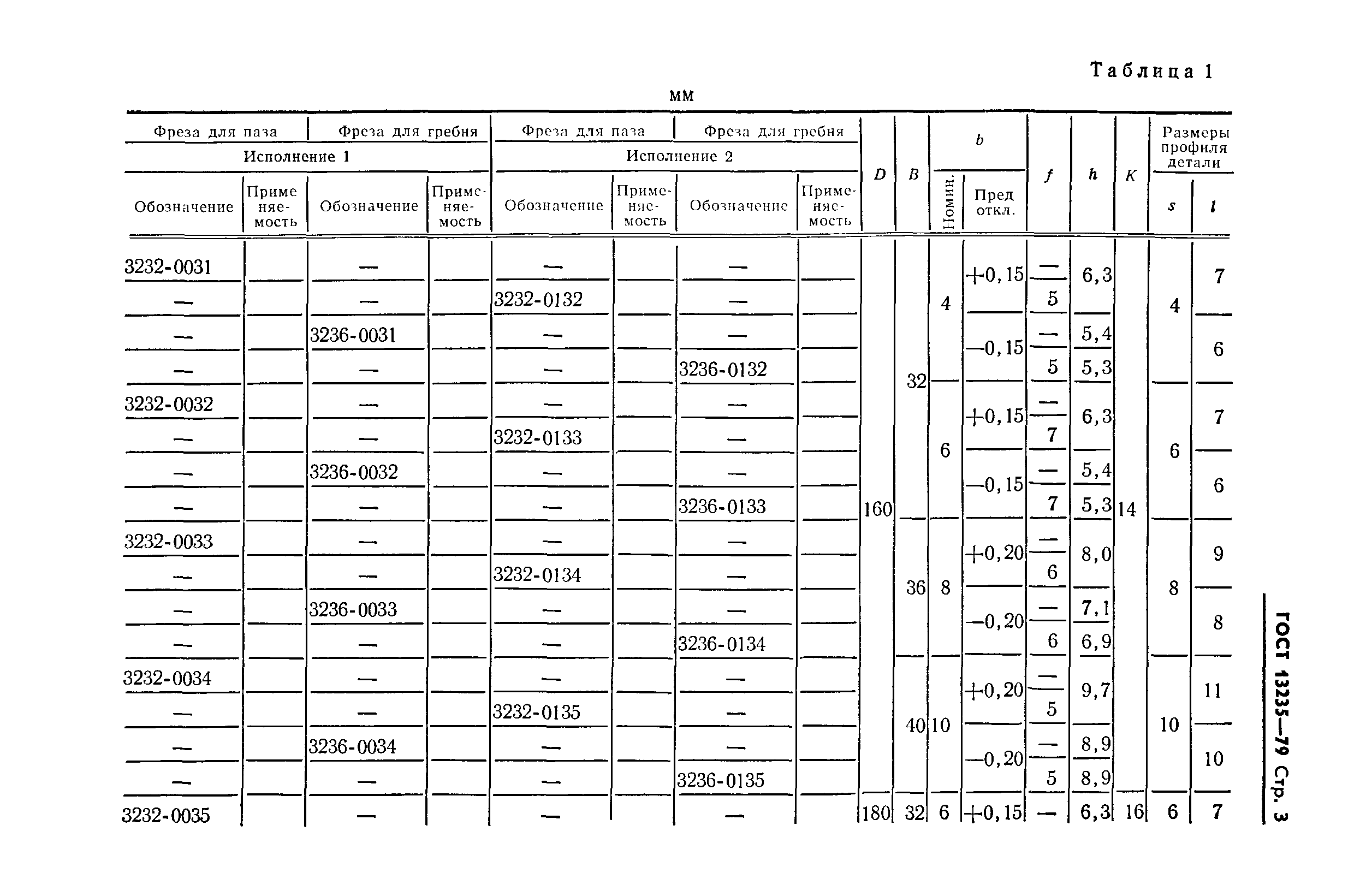 ГОСТ 13235-79