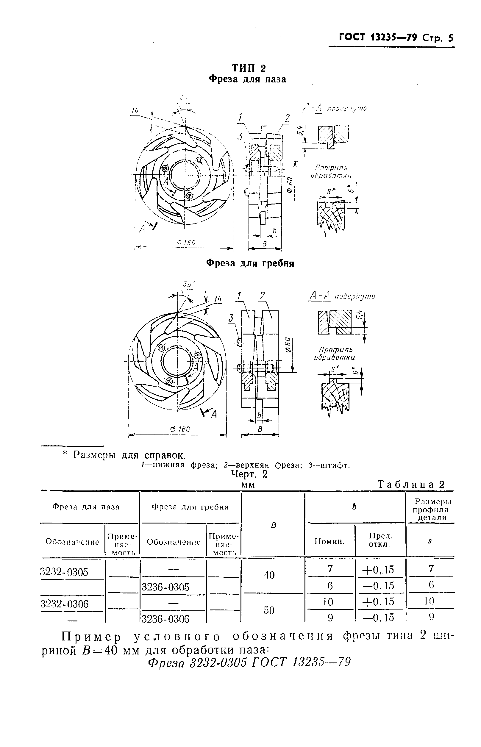 ГОСТ 13235-79