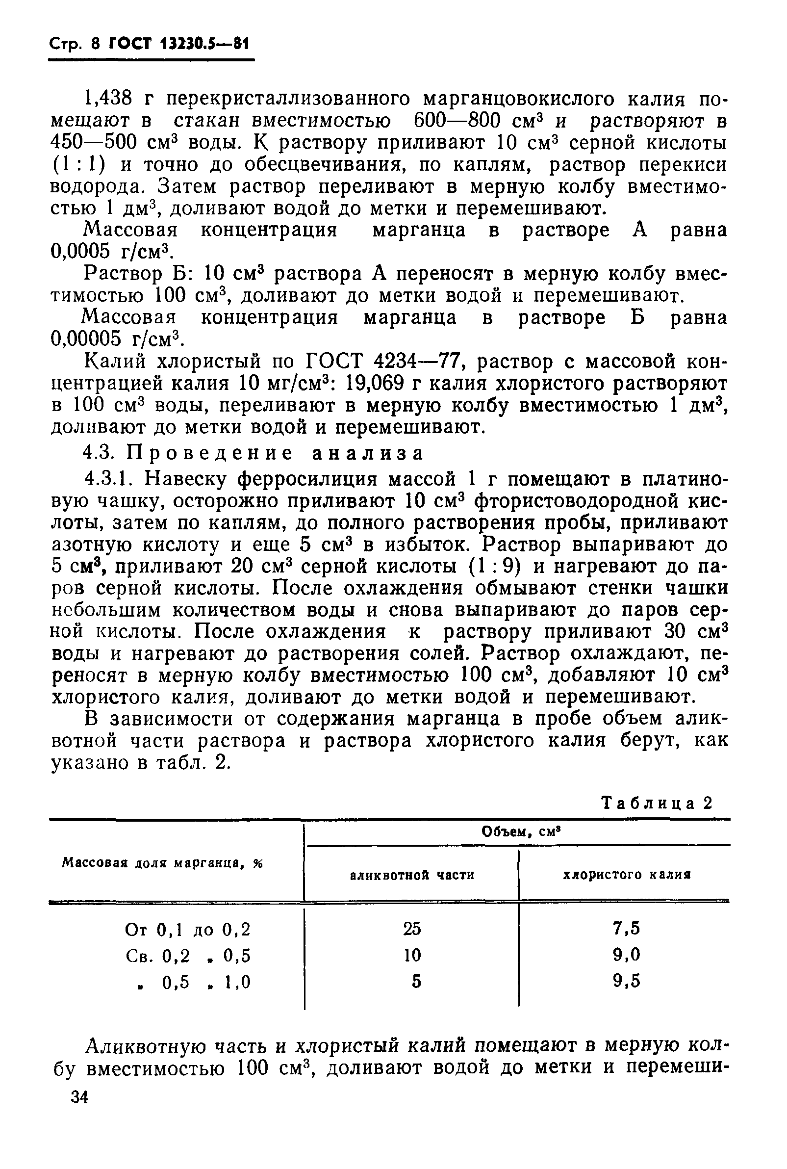 ГОСТ 13230.5-81