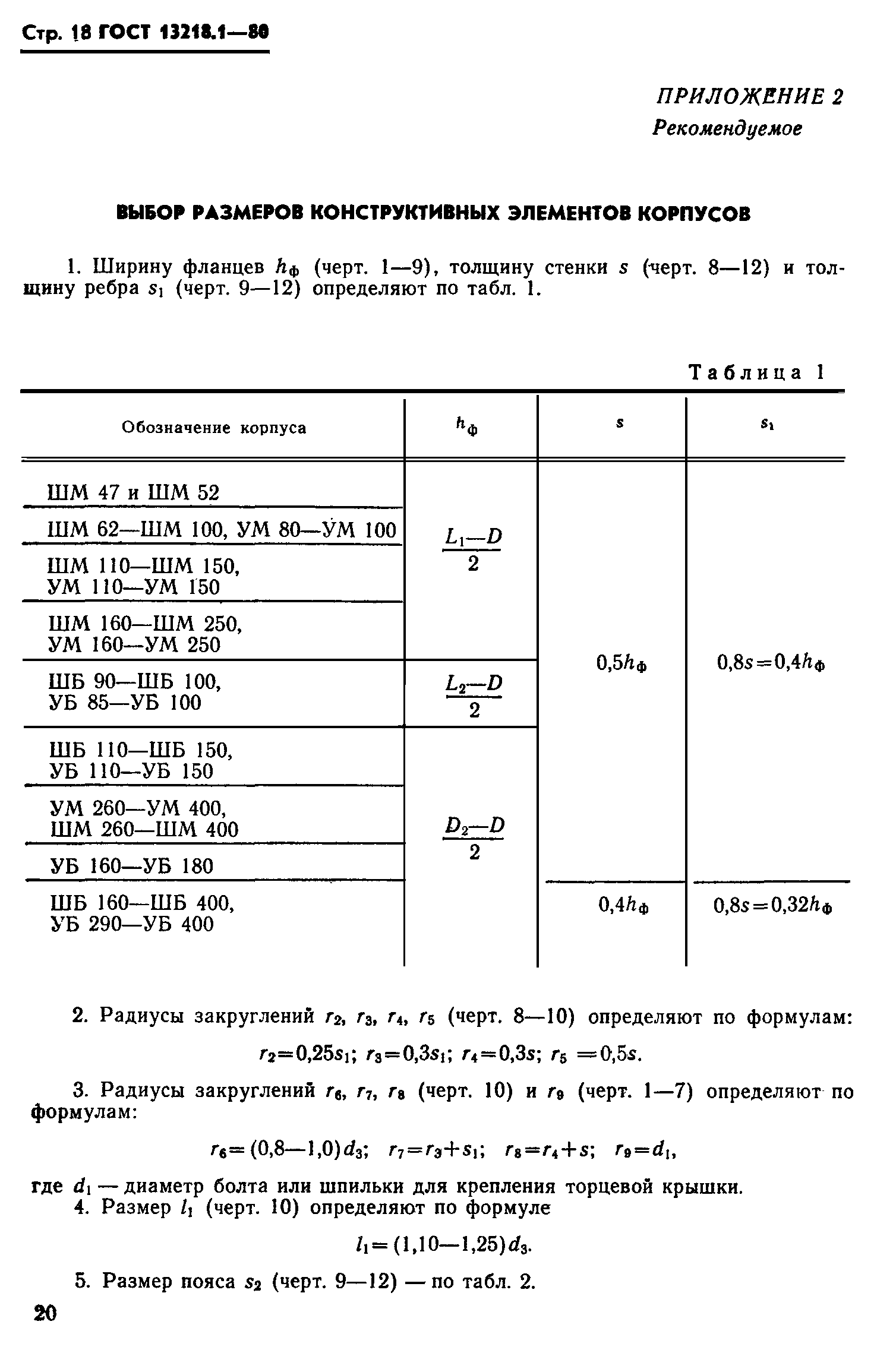 ГОСТ 13218.1-80