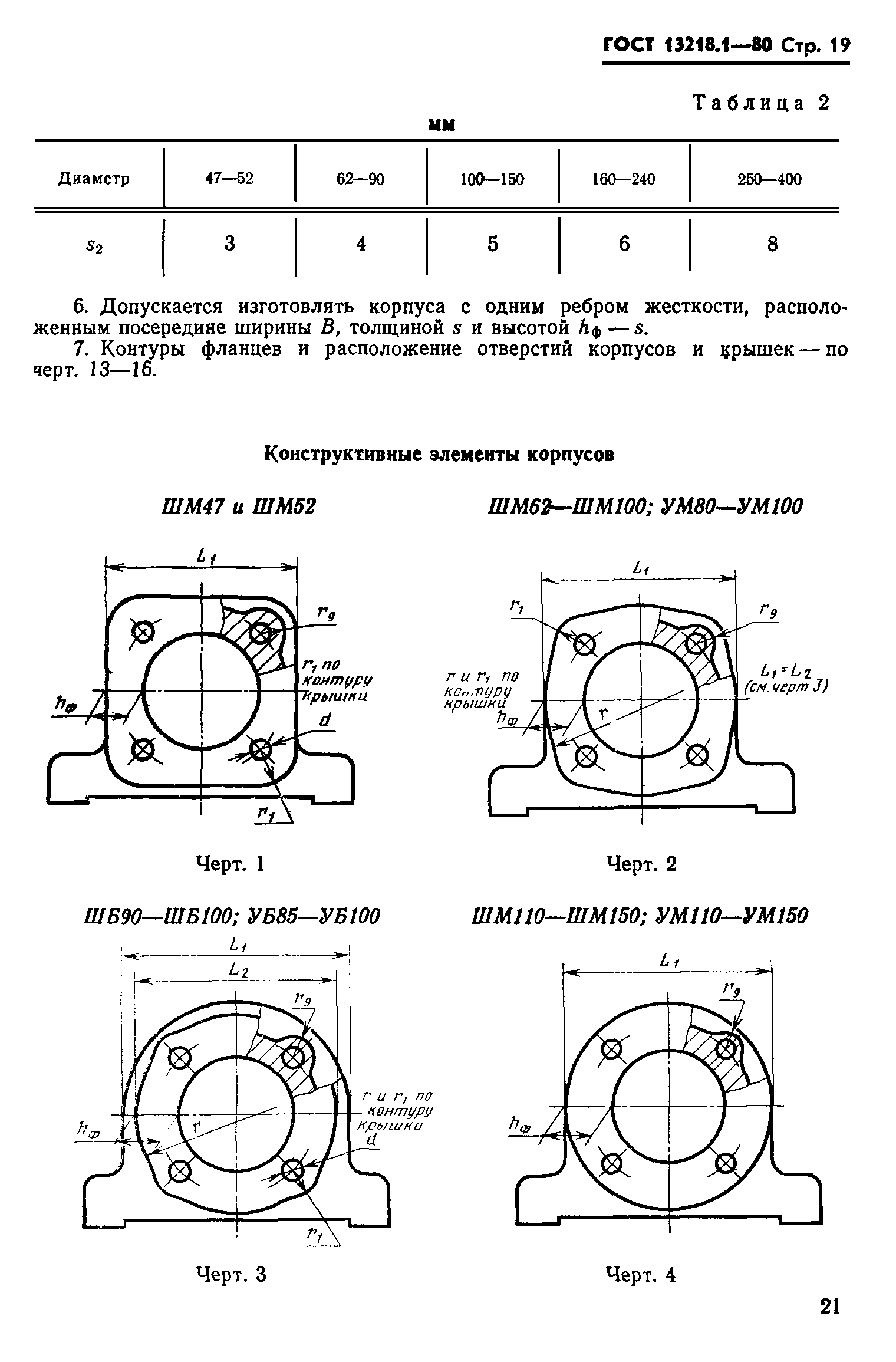 ГОСТ 13218.1-80