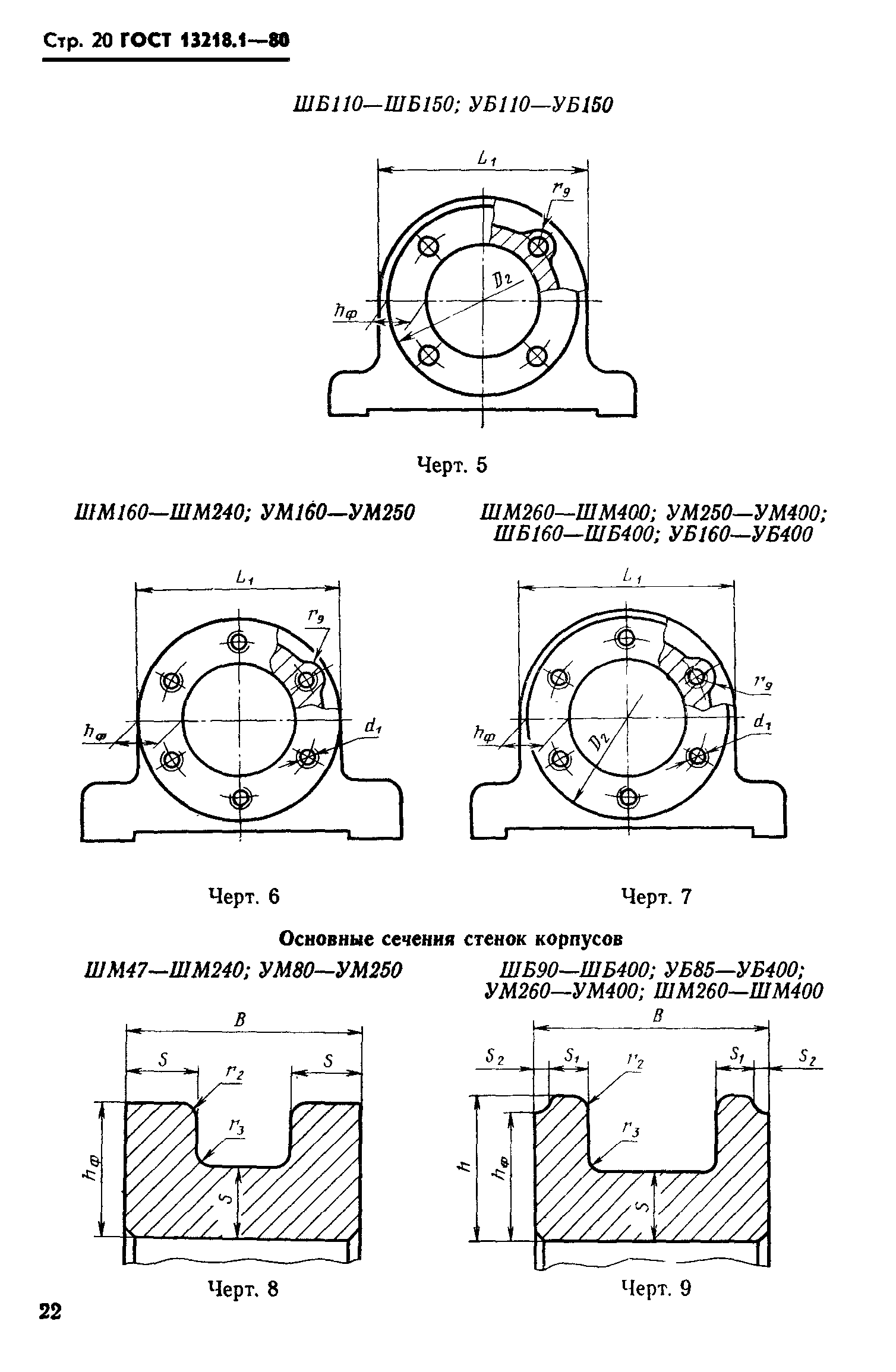 ГОСТ 13218.1-80