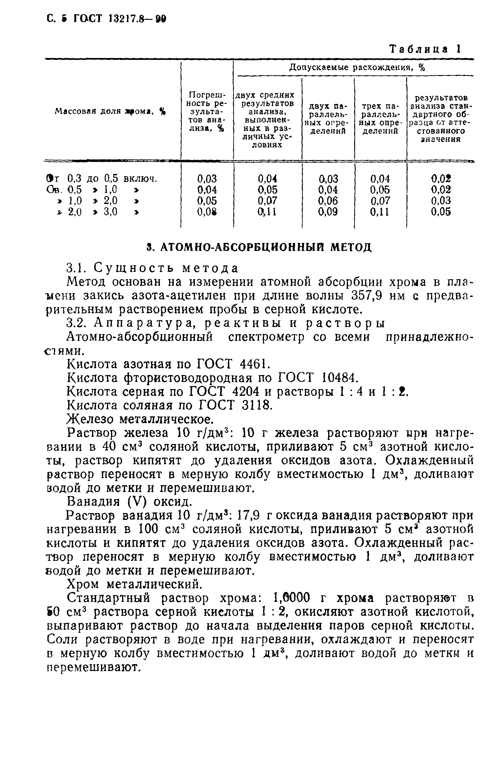 ГОСТ 13217.8-90