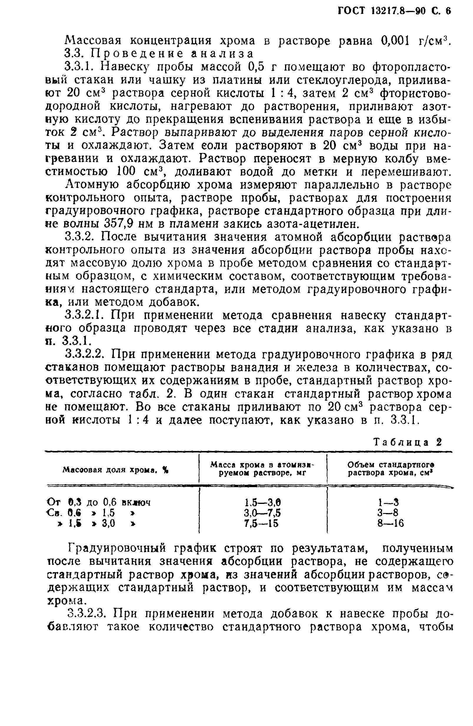 ГОСТ 13217.8-90