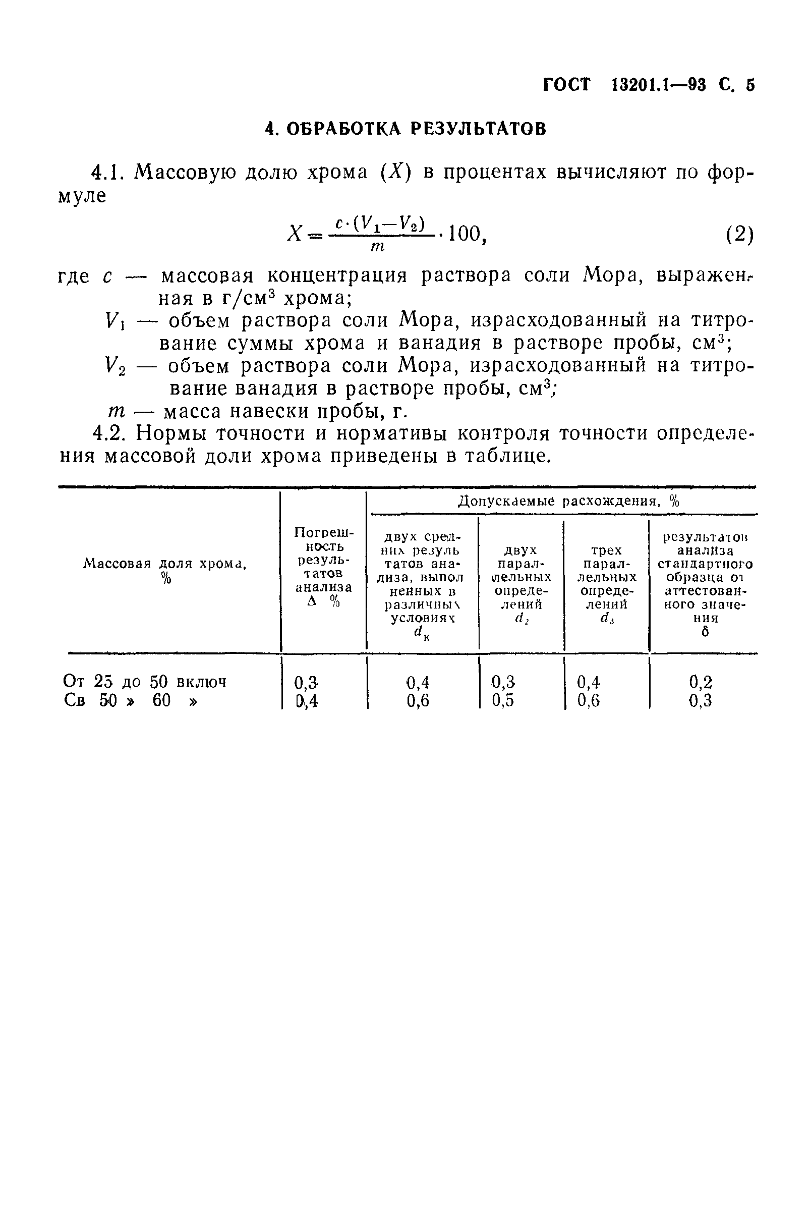 ГОСТ 13201.1-93