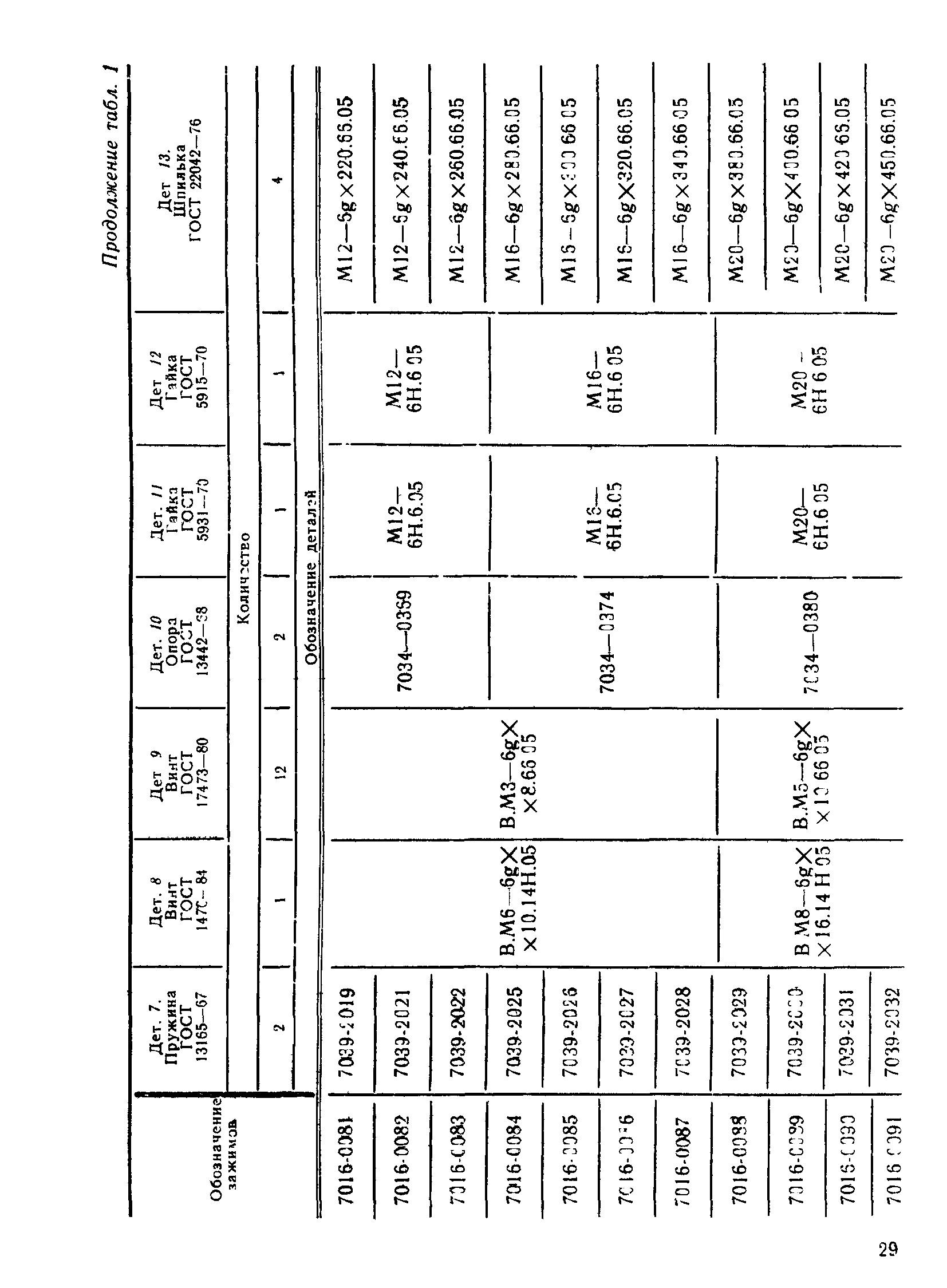 ГОСТ 13154-67