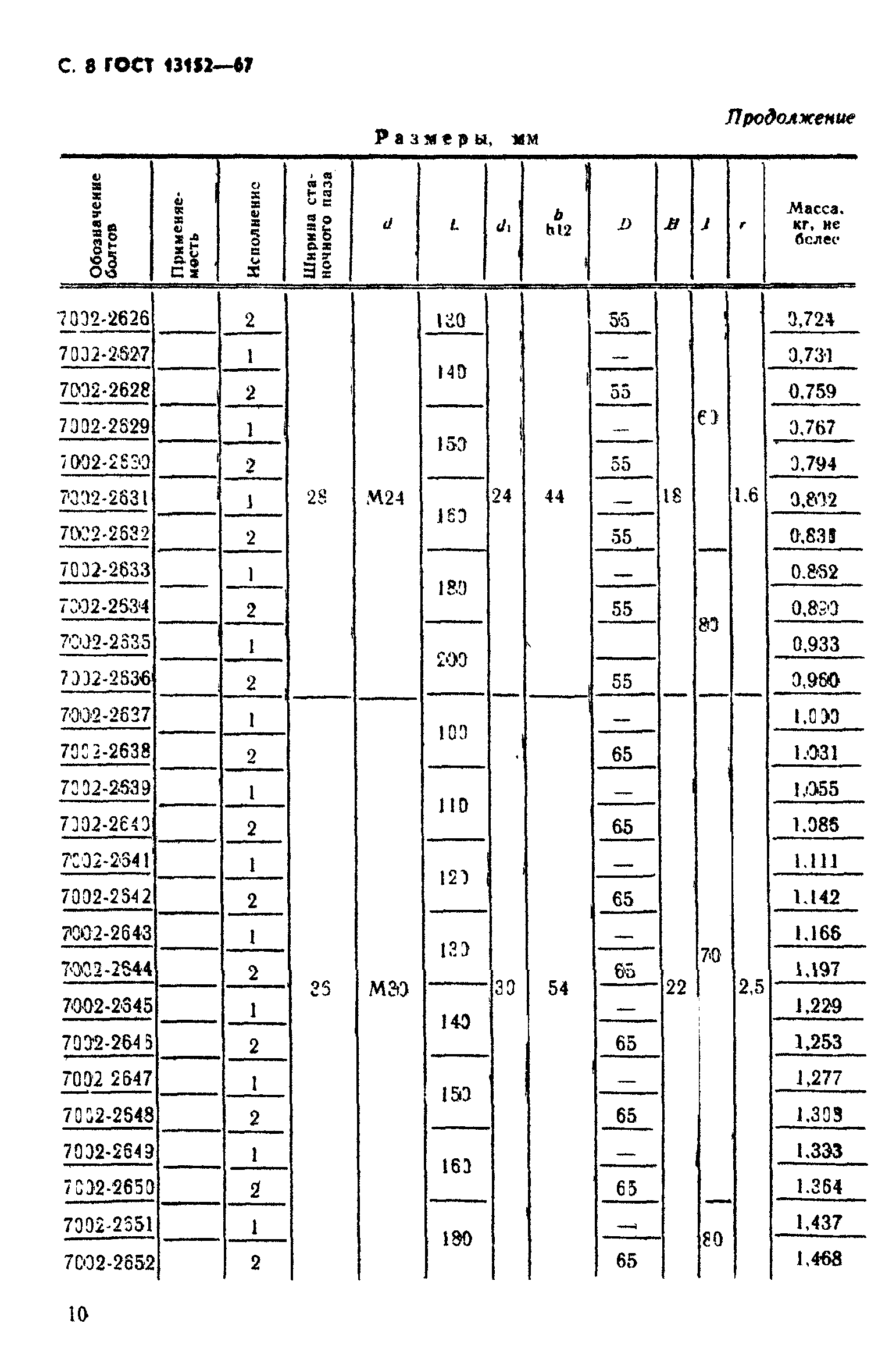 ГОСТ 13152-67