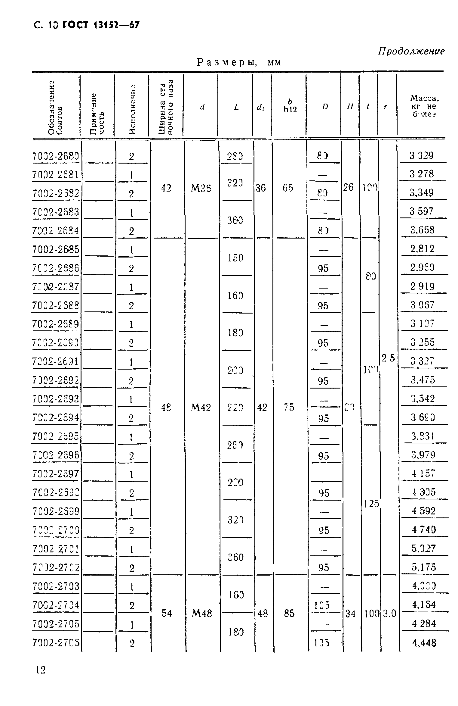 ГОСТ 13152-67