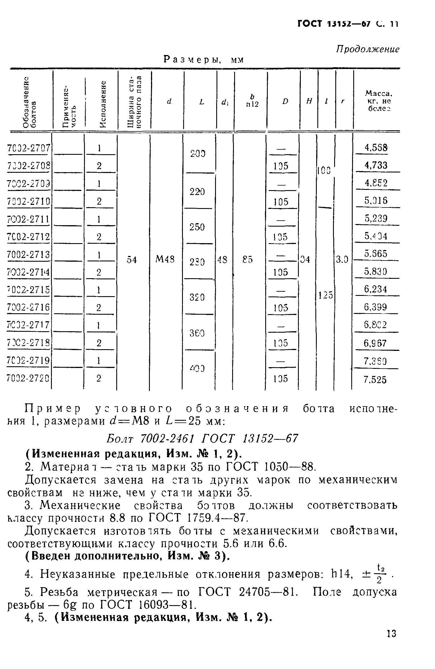 ГОСТ 13152-67