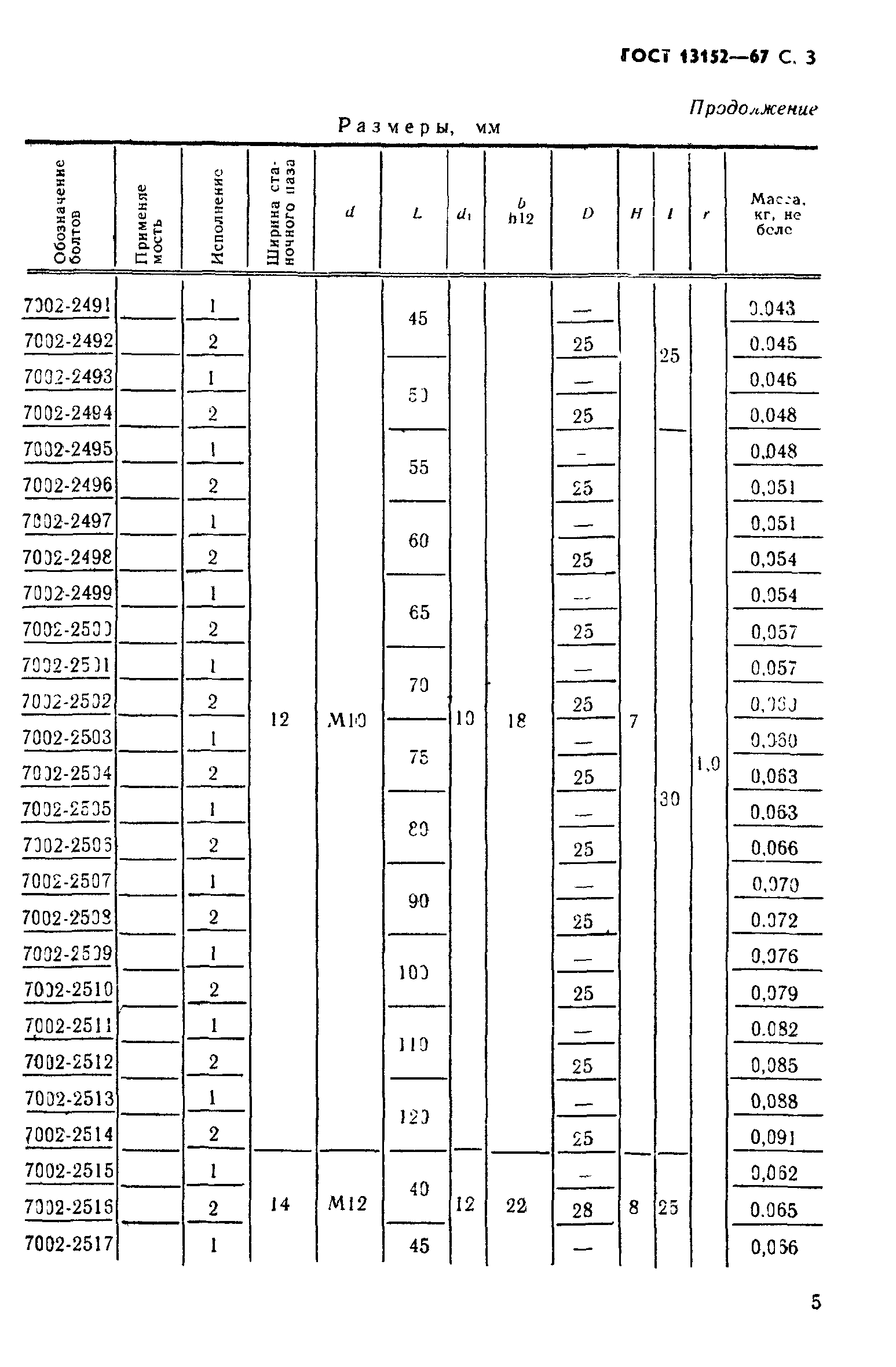 ГОСТ 13152-67