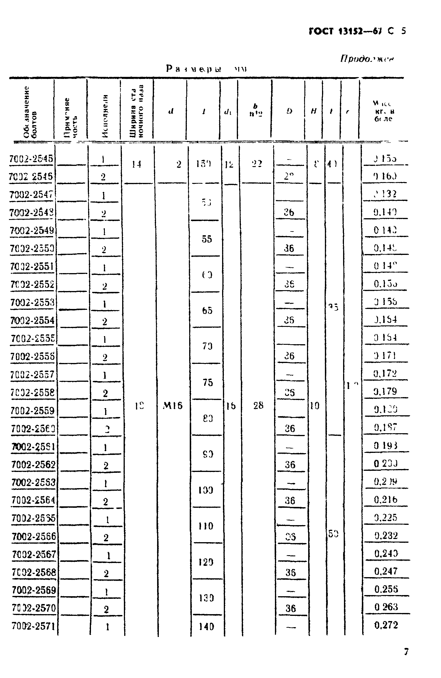 ГОСТ 13152-67