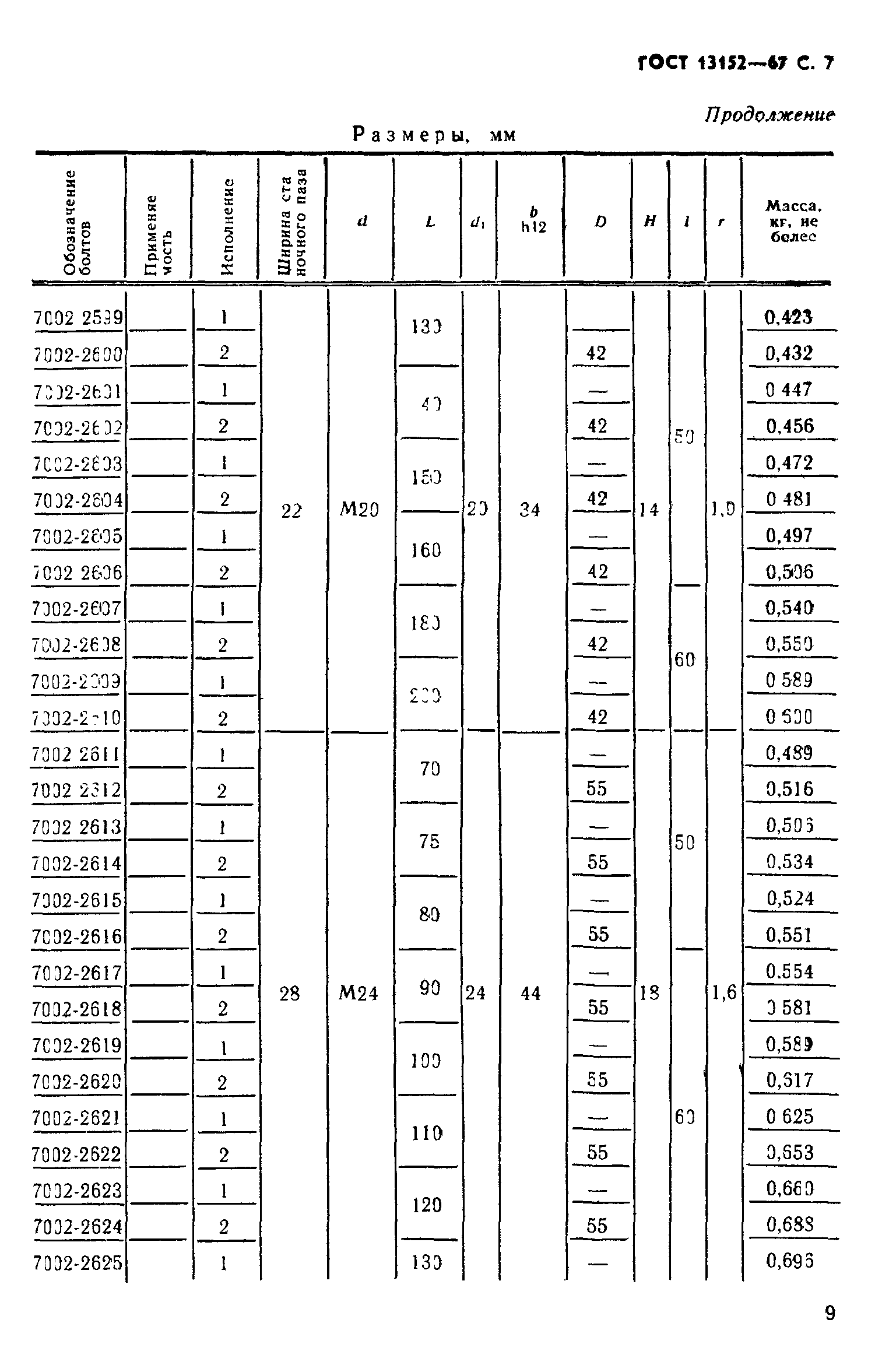 ГОСТ 13152-67