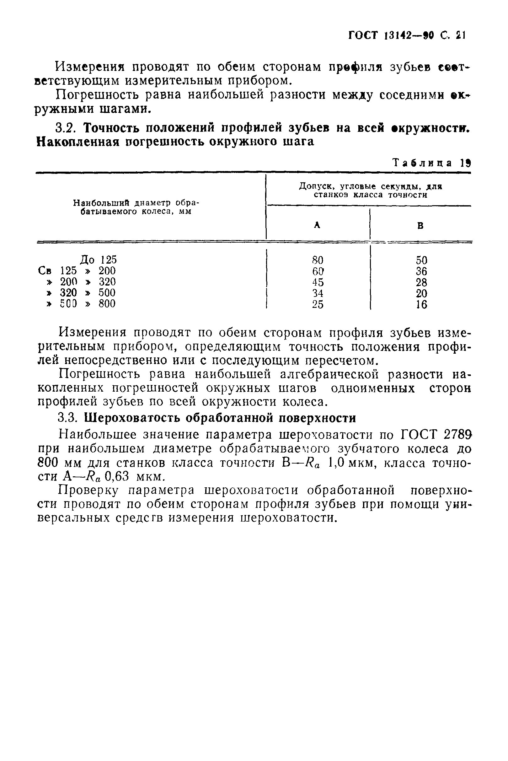 ГОСТ 13142-90