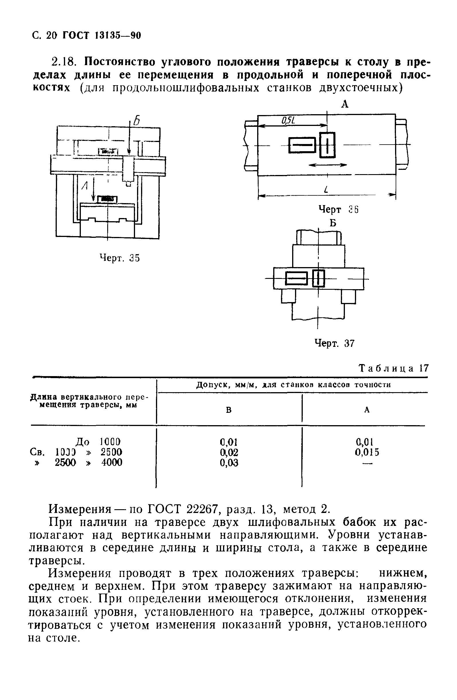 ГОСТ 13135-90